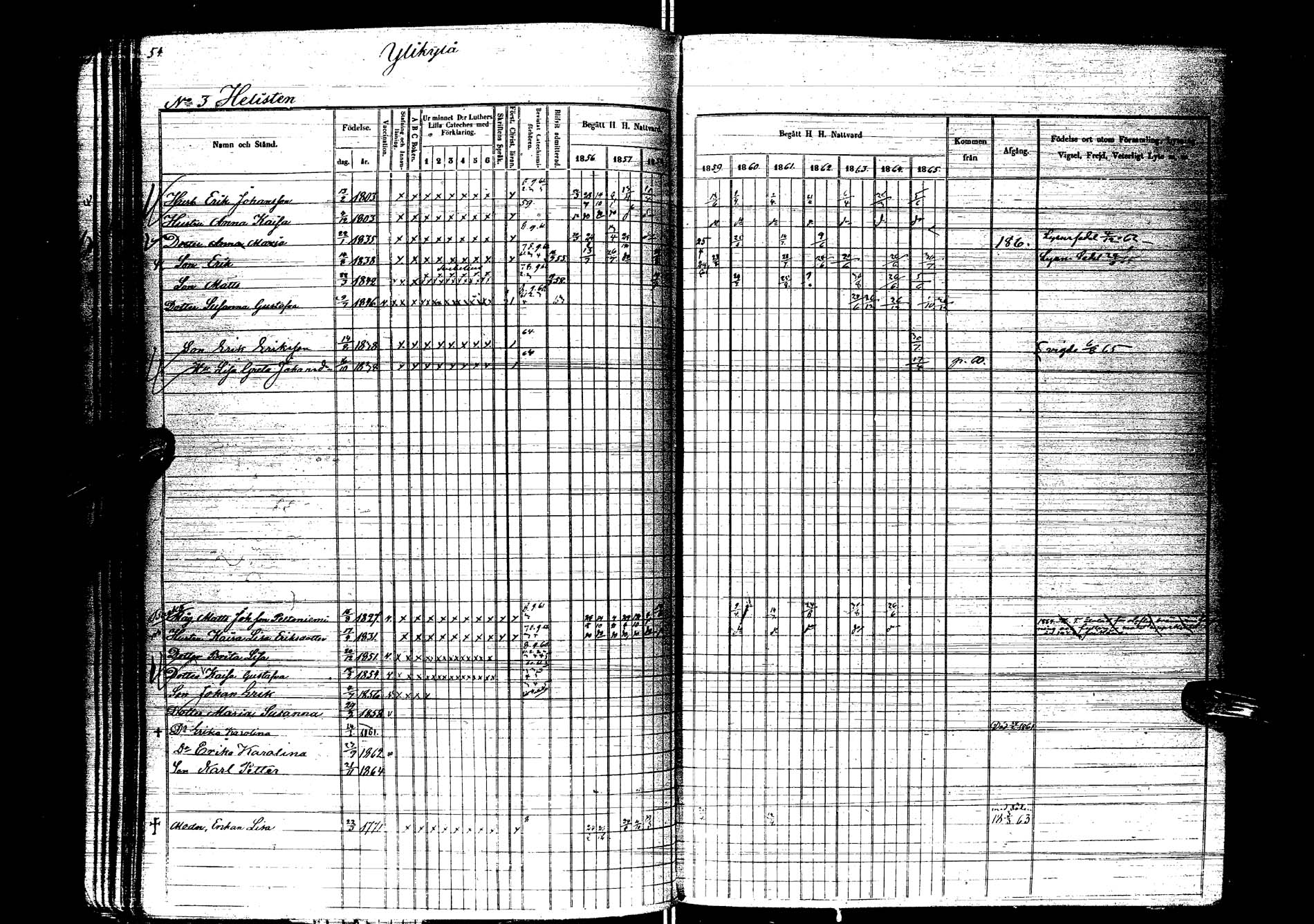 [ ../kirjat/Kirkonkirjat/kemijarvi/rippikirja_1856-1865_ik200/kuvat/56.jpg ]