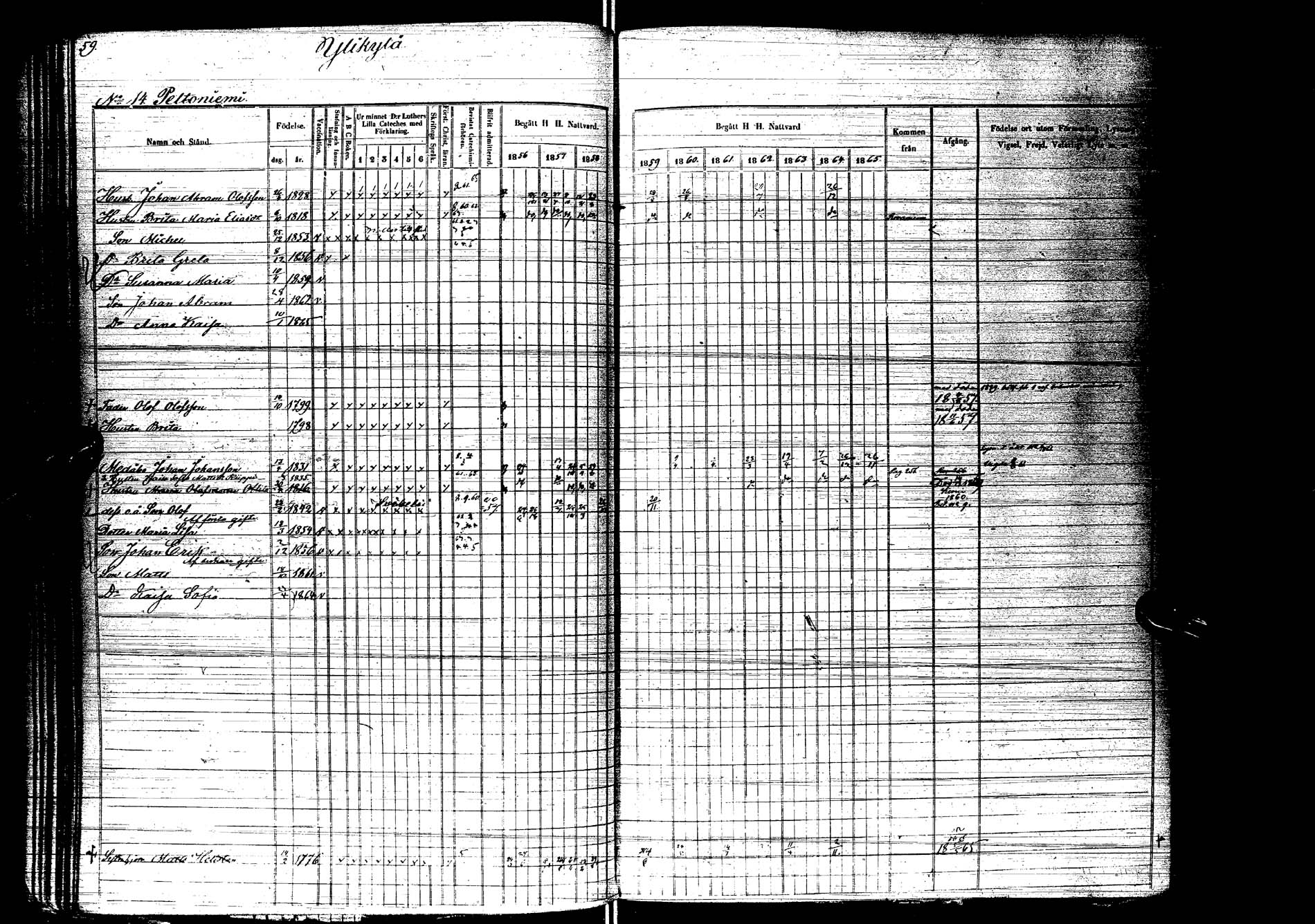 [ ../kirjat/Kirkonkirjat/kemijarvi/rippikirja_1856-1865_ik200/kuvat/61.jpg ]