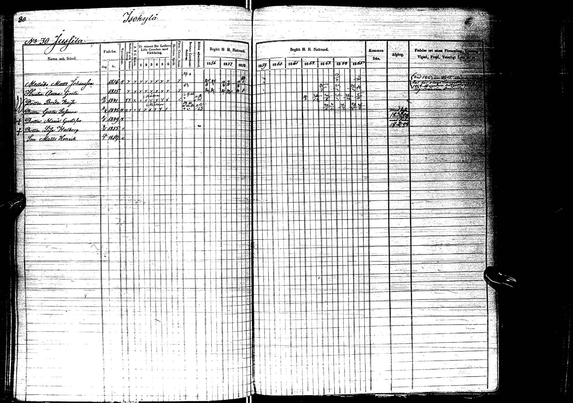 [ ../kirjat/Kirkonkirjat/kemijarvi/rippikirja_1856-1865_ik200/kuvat/82.jpg ]