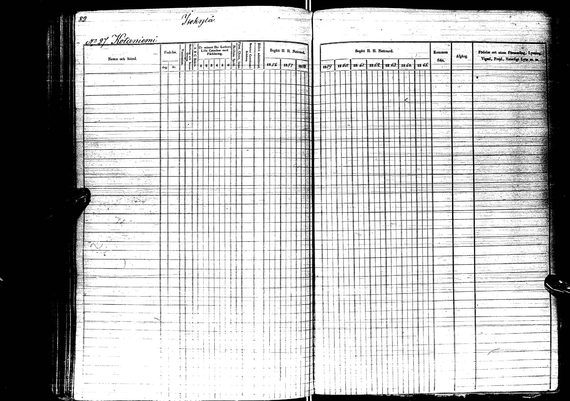 [ ../kirjat/Kirkonkirjat/kemijarvi/rippikirja_1856-1865_ik200/kuvat/84.jpg ]