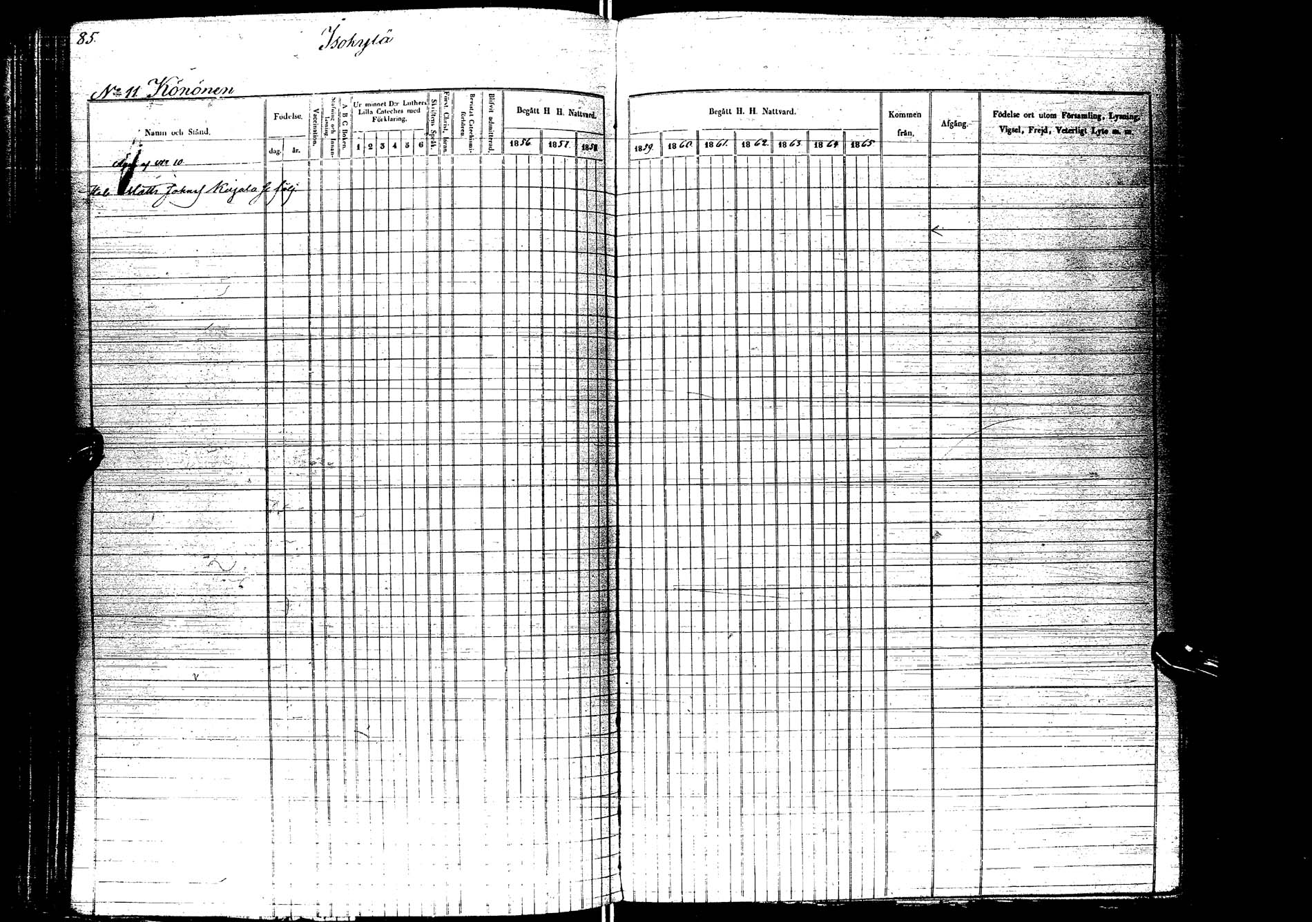 [ ../kirjat/Kirkonkirjat/kemijarvi/rippikirja_1856-1865_ik200/kuvat/87.jpg ]