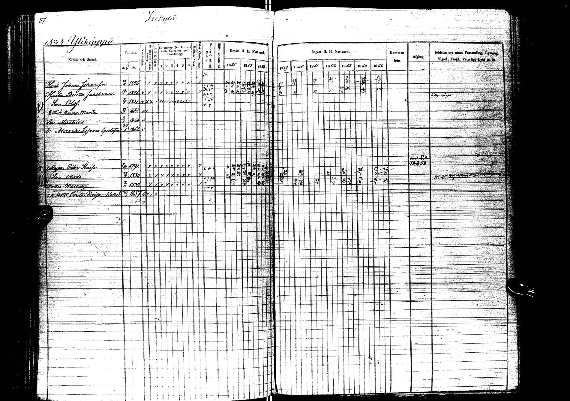 [ ../kirjat/Kirkonkirjat/kemijarvi/rippikirja_1856-1865_ik200/kuvat/89.jpg ]