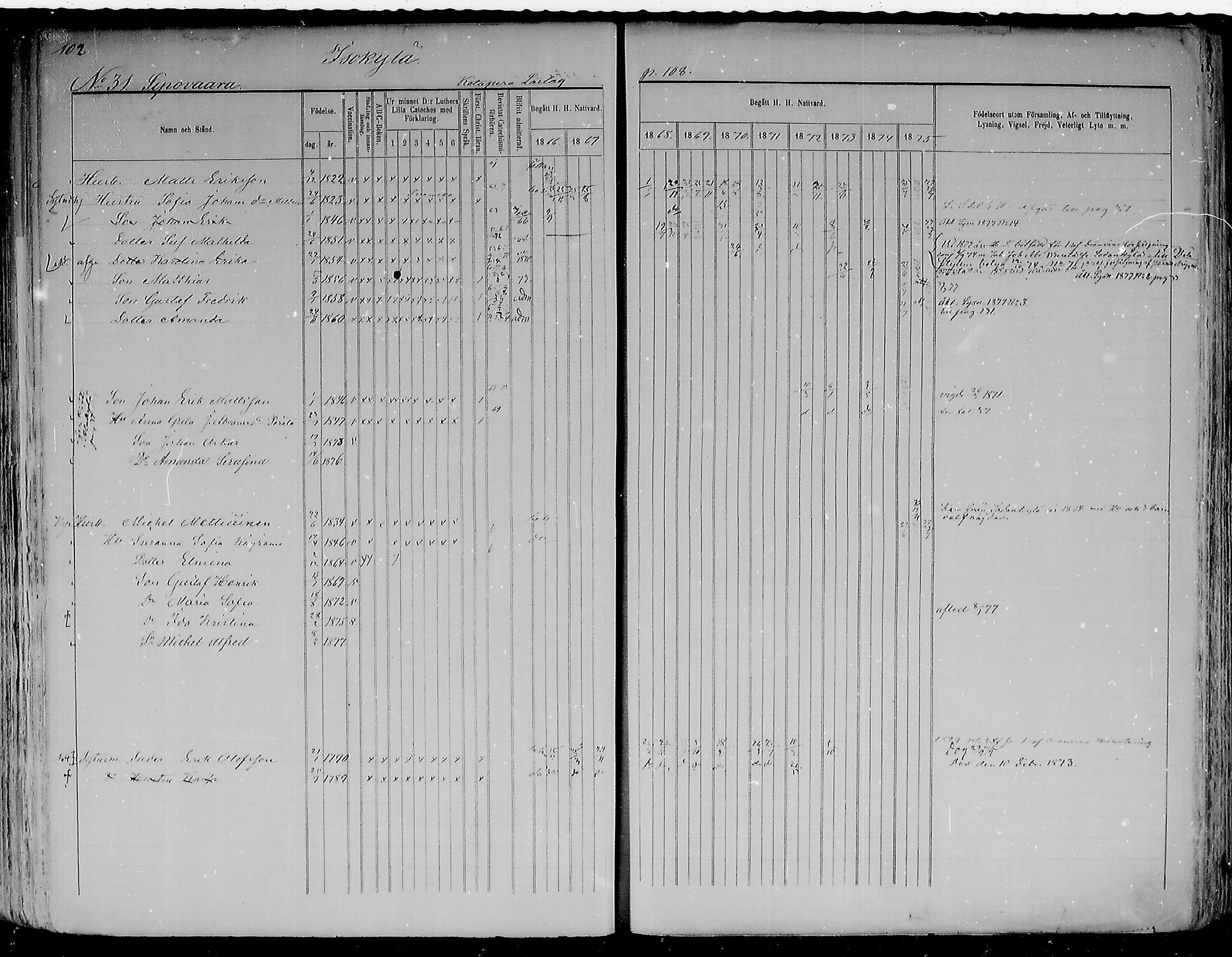 [ ../kirjat/Kirkonkirjat/kemijarvi/rippikirja_1866-1875_mko1a-6a/kuvat/105.jpg ]