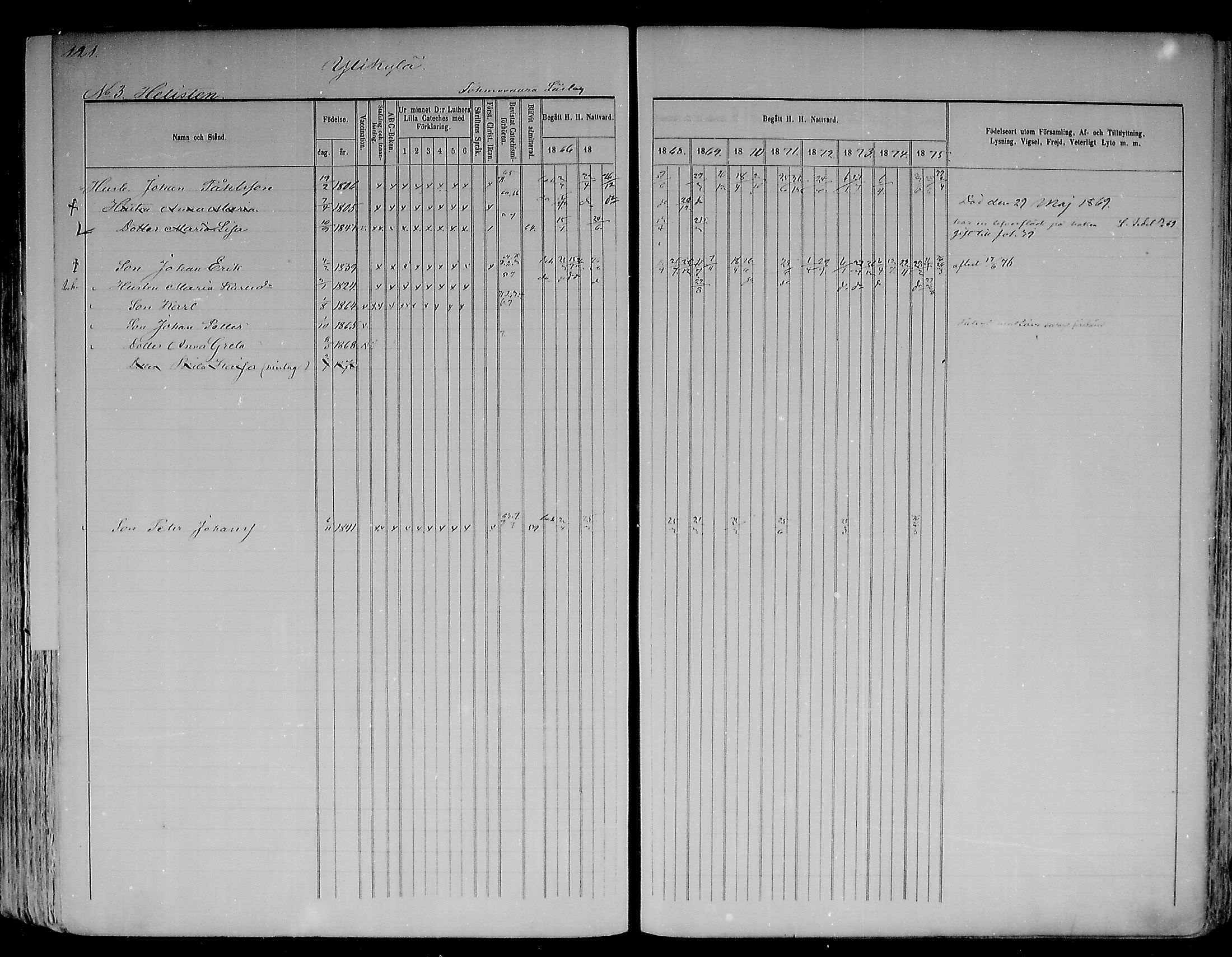 [ ../kirjat/Kirkonkirjat/kemijarvi/rippikirja_1866-1875_mko1a-6a/kuvat/124.jpg ]