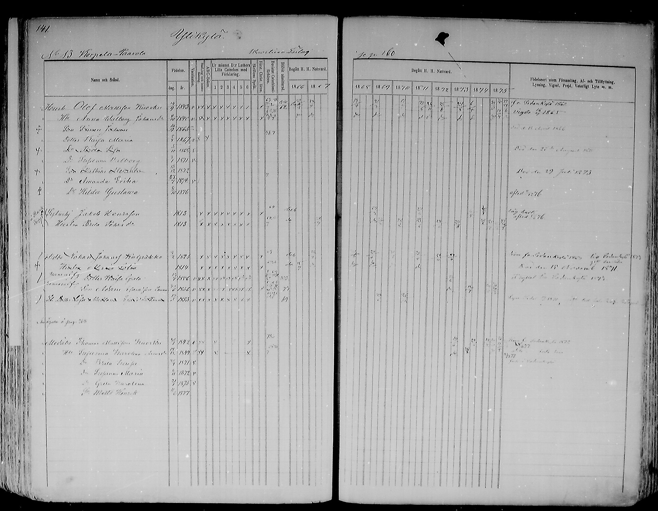 [ ../kirjat/Kirkonkirjat/kemijarvi/rippikirja_1866-1875_mko1a-6a/kuvat/144.jpg ]