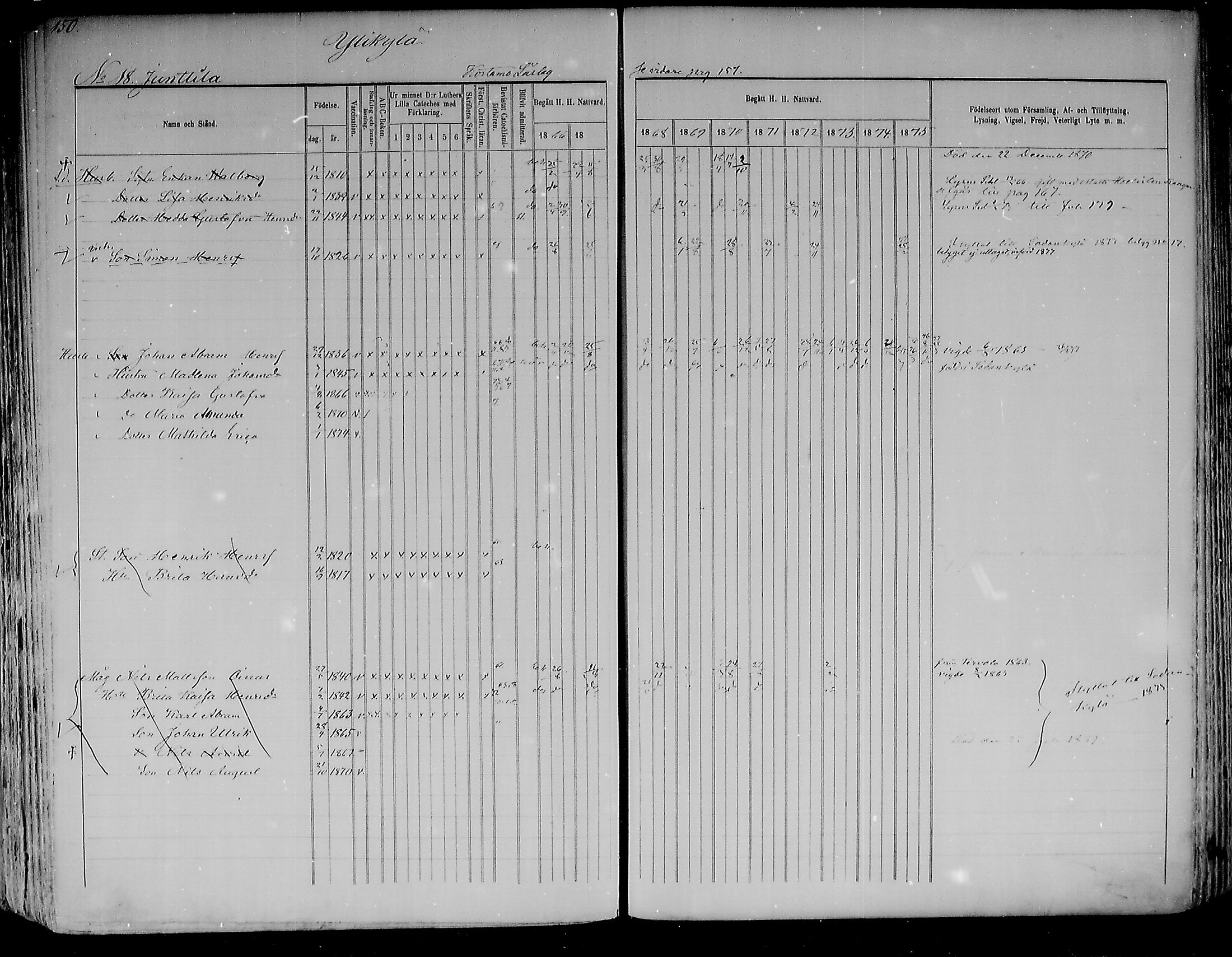 [ ../kirjat/Kirkonkirjat/kemijarvi/rippikirja_1866-1875_mko1a-6a/kuvat/153.jpg ]