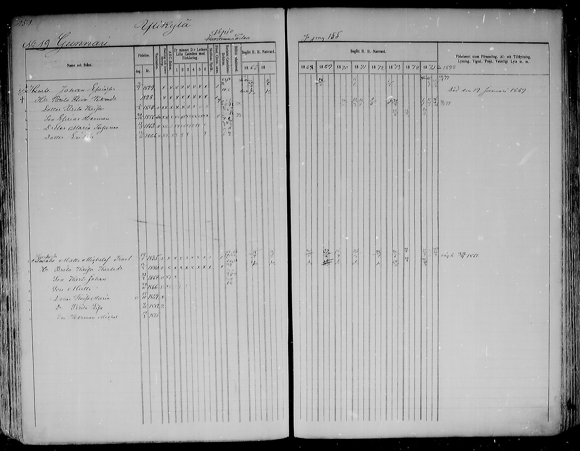 [ ../kirjat/Kirkonkirjat/kemijarvi/rippikirja_1866-1875_mko1a-6a/kuvat/154.jpg ]