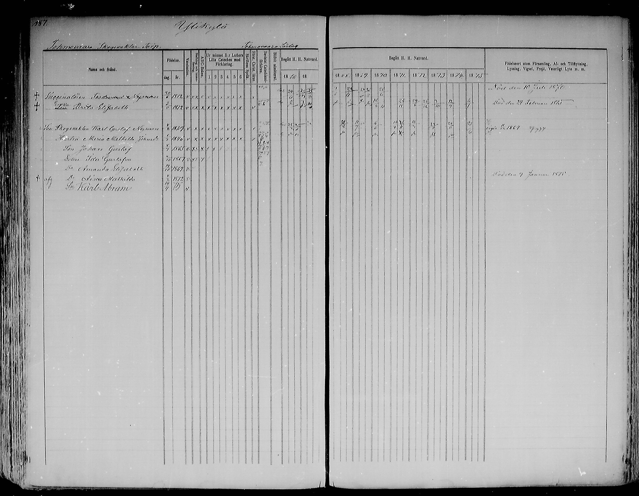 [ ../kirjat/Kirkonkirjat/kemijarvi/rippikirja_1866-1875_mko1a-6a/kuvat/190.jpg ]