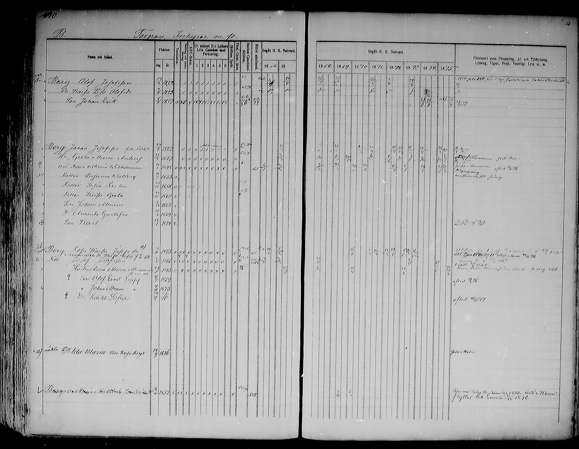 [ ../kirjat/Kirkonkirjat/kemijarvi/rippikirja_1866-1875_mko1a-6a/kuvat/193.jpg ]