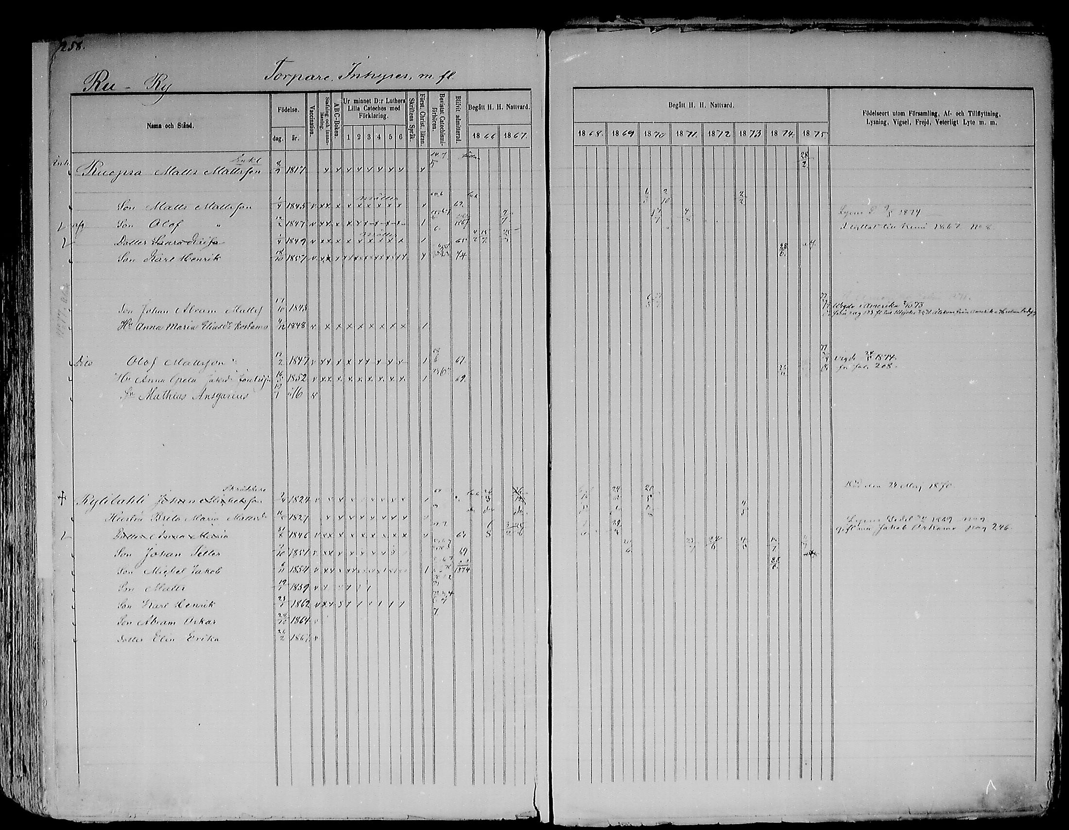 [ ../kirjat/Kirkonkirjat/kemijarvi/rippikirja_1866-1875_mko1a-6a/kuvat/264.jpg ]
