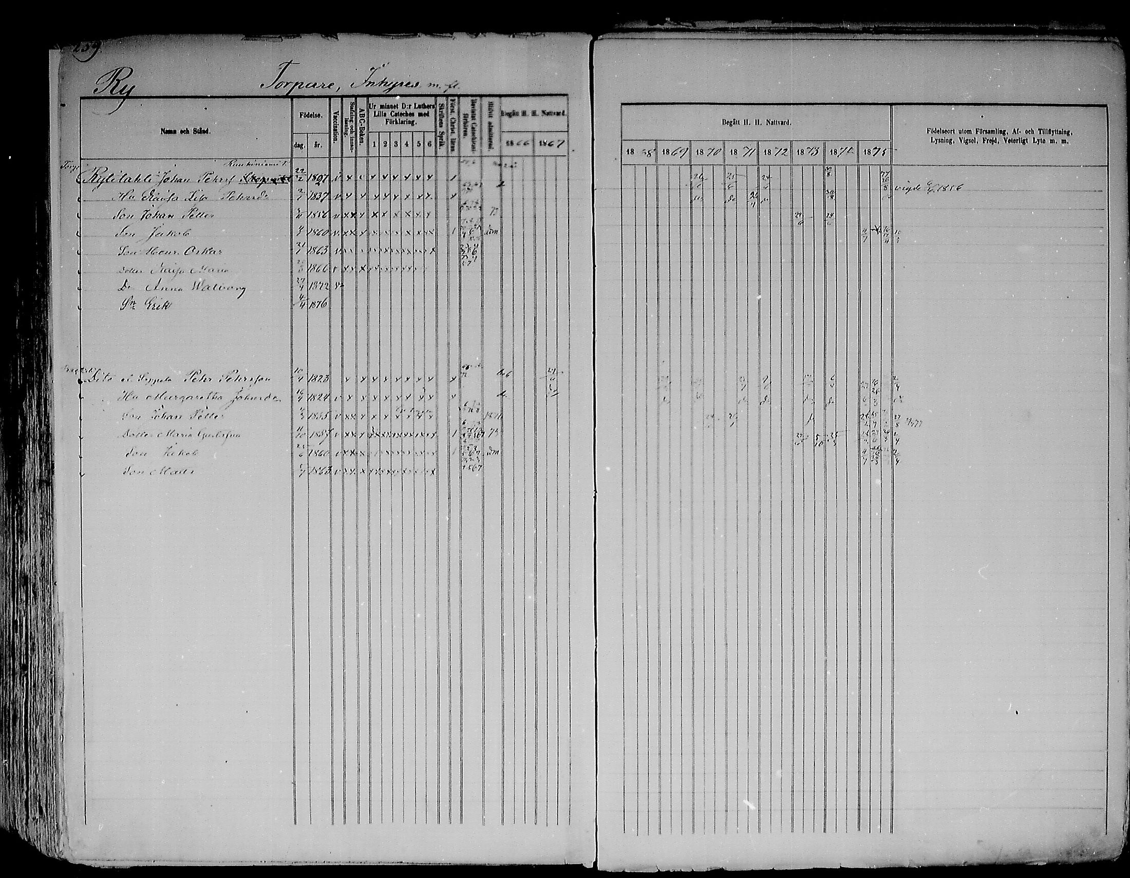 [ ../kirjat/Kirkonkirjat/kemijarvi/rippikirja_1866-1875_mko1a-6a/kuvat/265.jpg ]