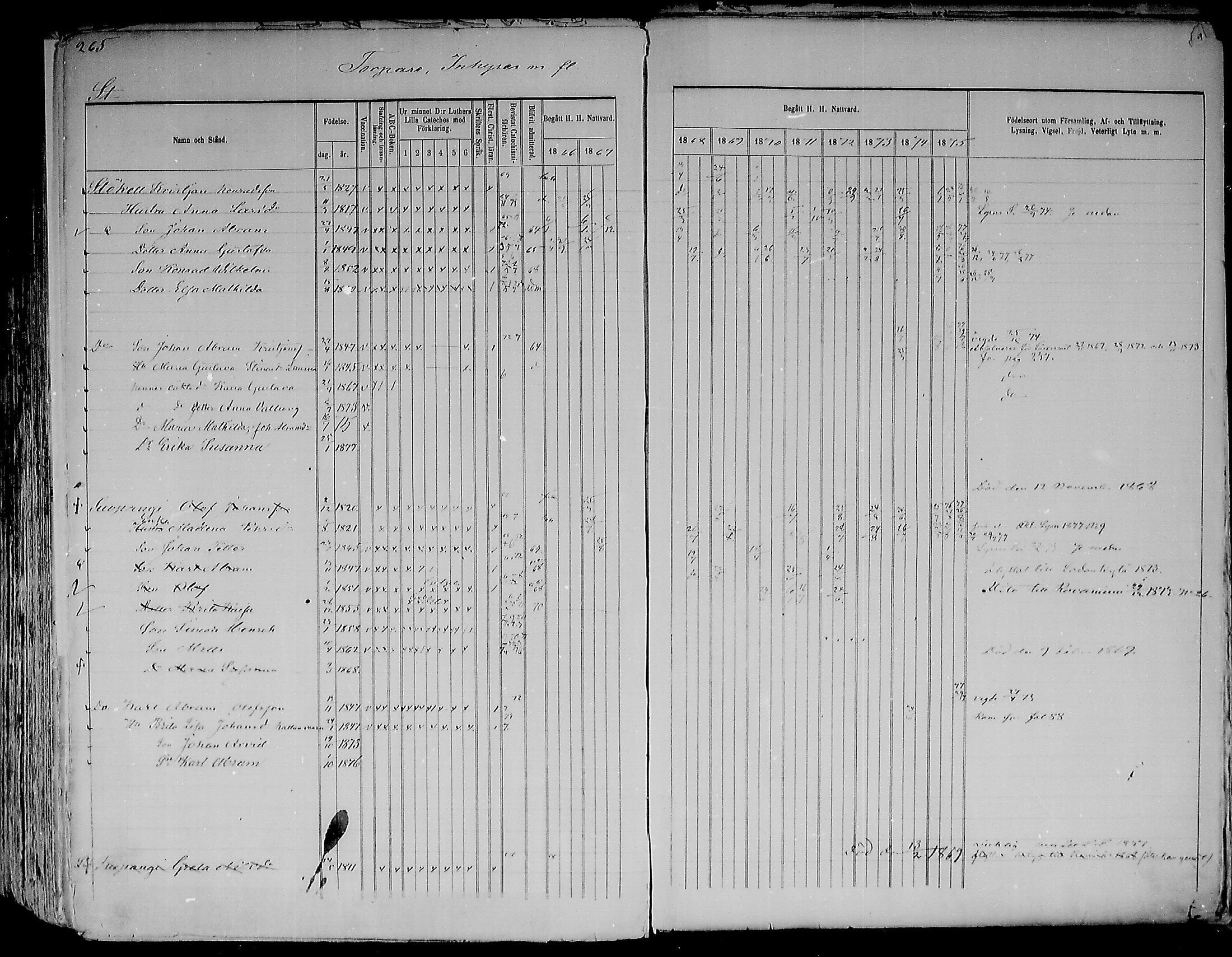 [ ../kirjat/Kirkonkirjat/kemijarvi/rippikirja_1866-1875_mko1a-6a/kuvat/271.jpg ]