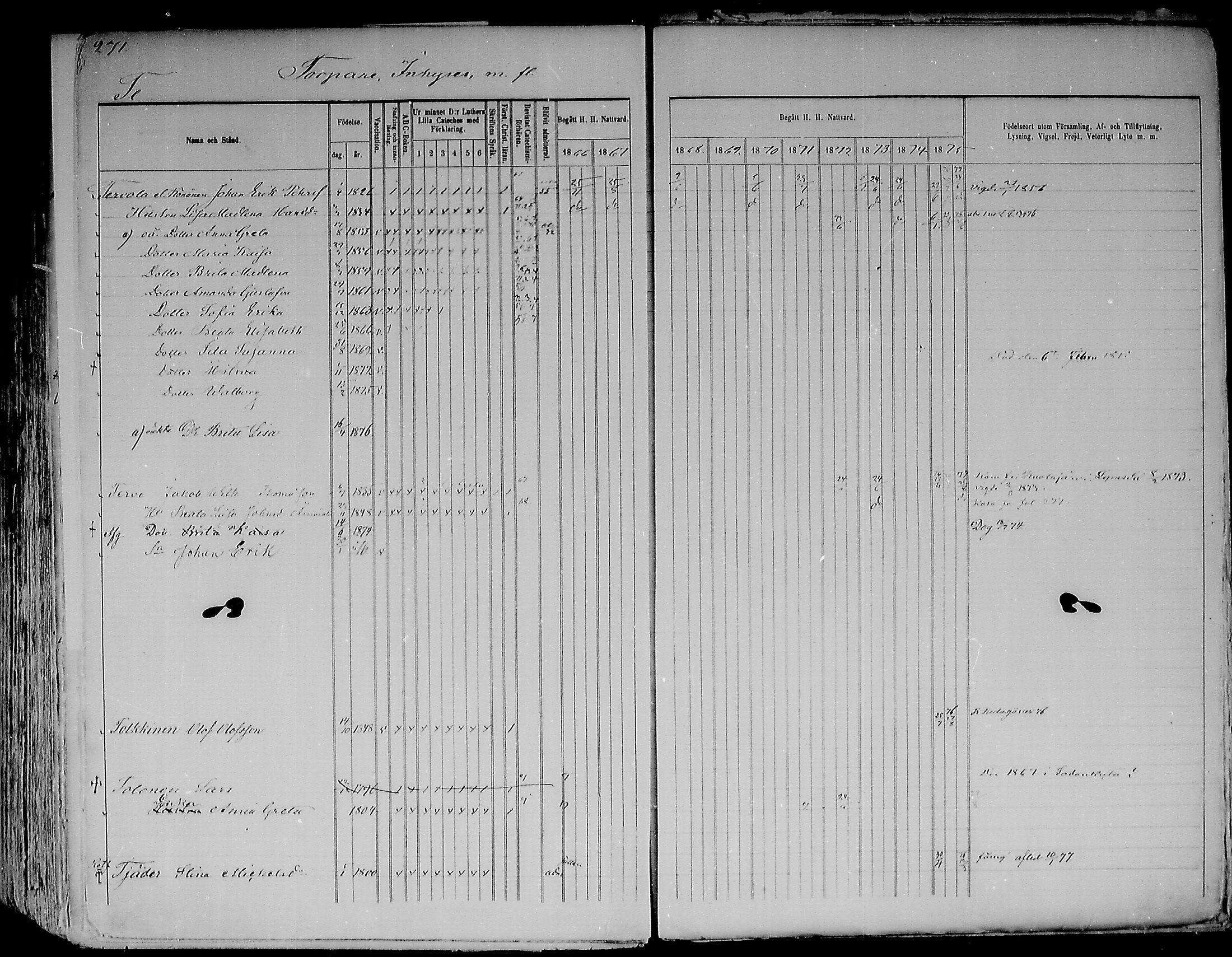 [ ../kirjat/Kirkonkirjat/kemijarvi/rippikirja_1866-1875_mko1a-6a/kuvat/277.jpg ]