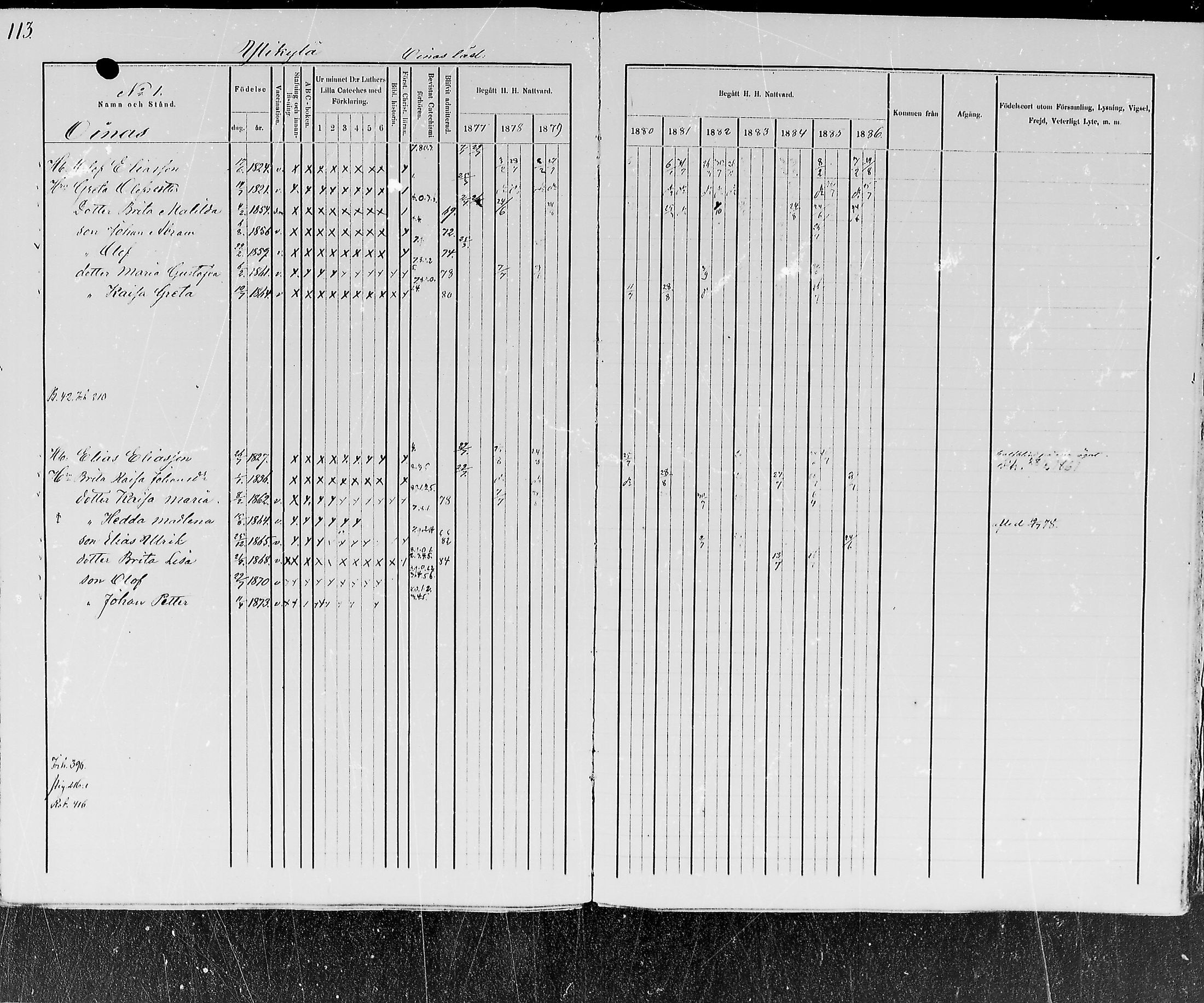 [ ../kirjat/Kirkonkirjat/kemijarvi/rippikirja_1877-1886_mko1-11/kuvat/112.jpg ]