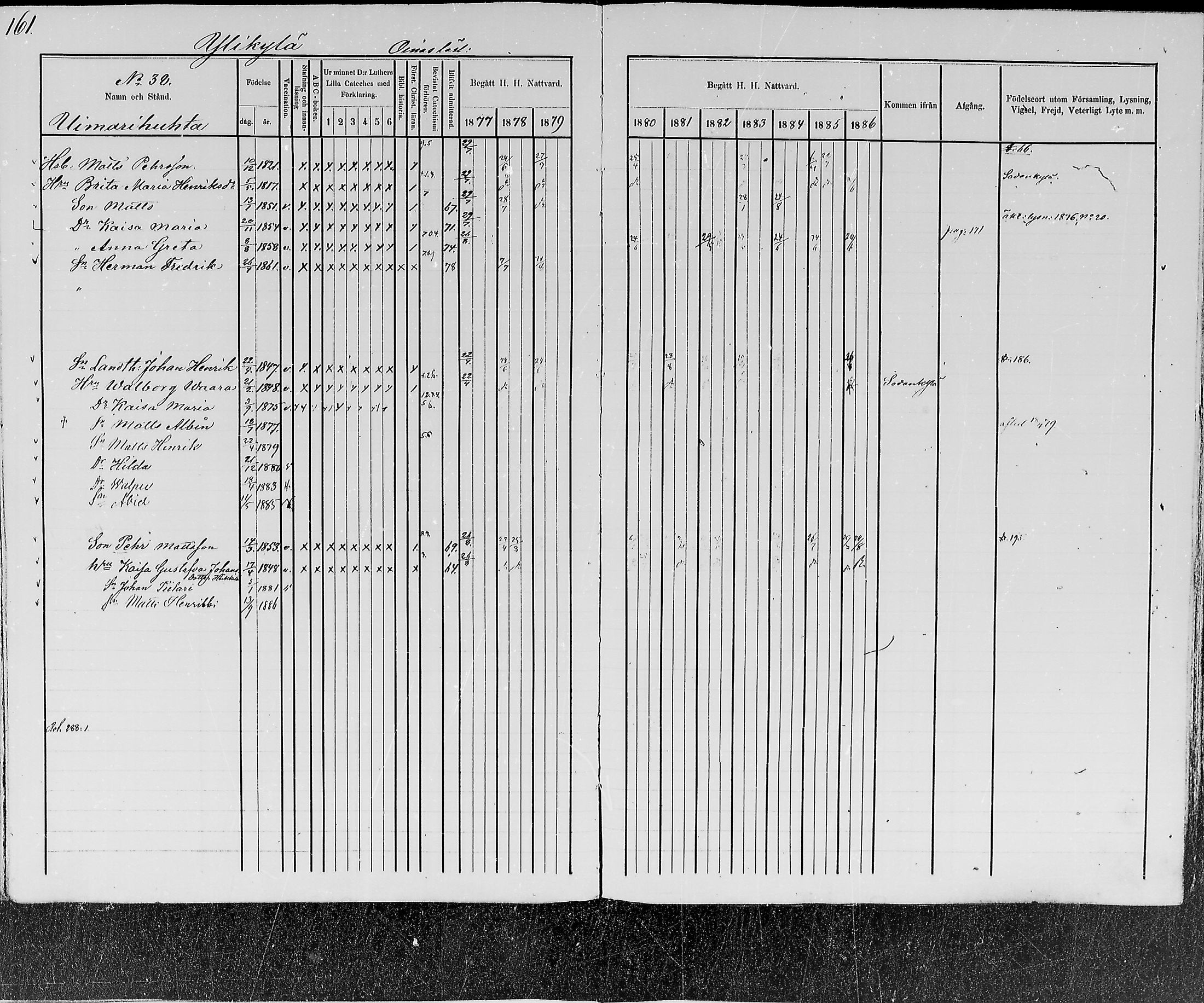 [ ../kirjat/Kirkonkirjat/kemijarvi/rippikirja_1877-1886_mko1-11/kuvat/164.jpg ]