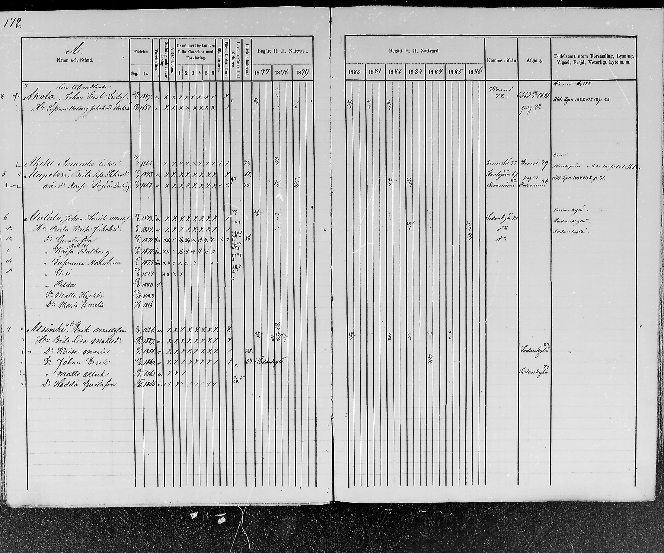 [ ../kirjat/Kirkonkirjat/kemijarvi/rippikirja_1877-1886_mko1-11/kuvat/175.jpg ]