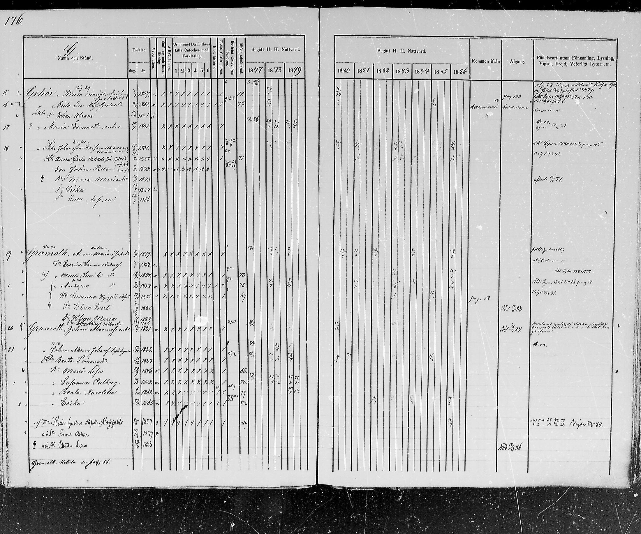 [ ../kirjat/Kirkonkirjat/kemijarvi/rippikirja_1877-1886_mko1-11/kuvat/179.jpg ]