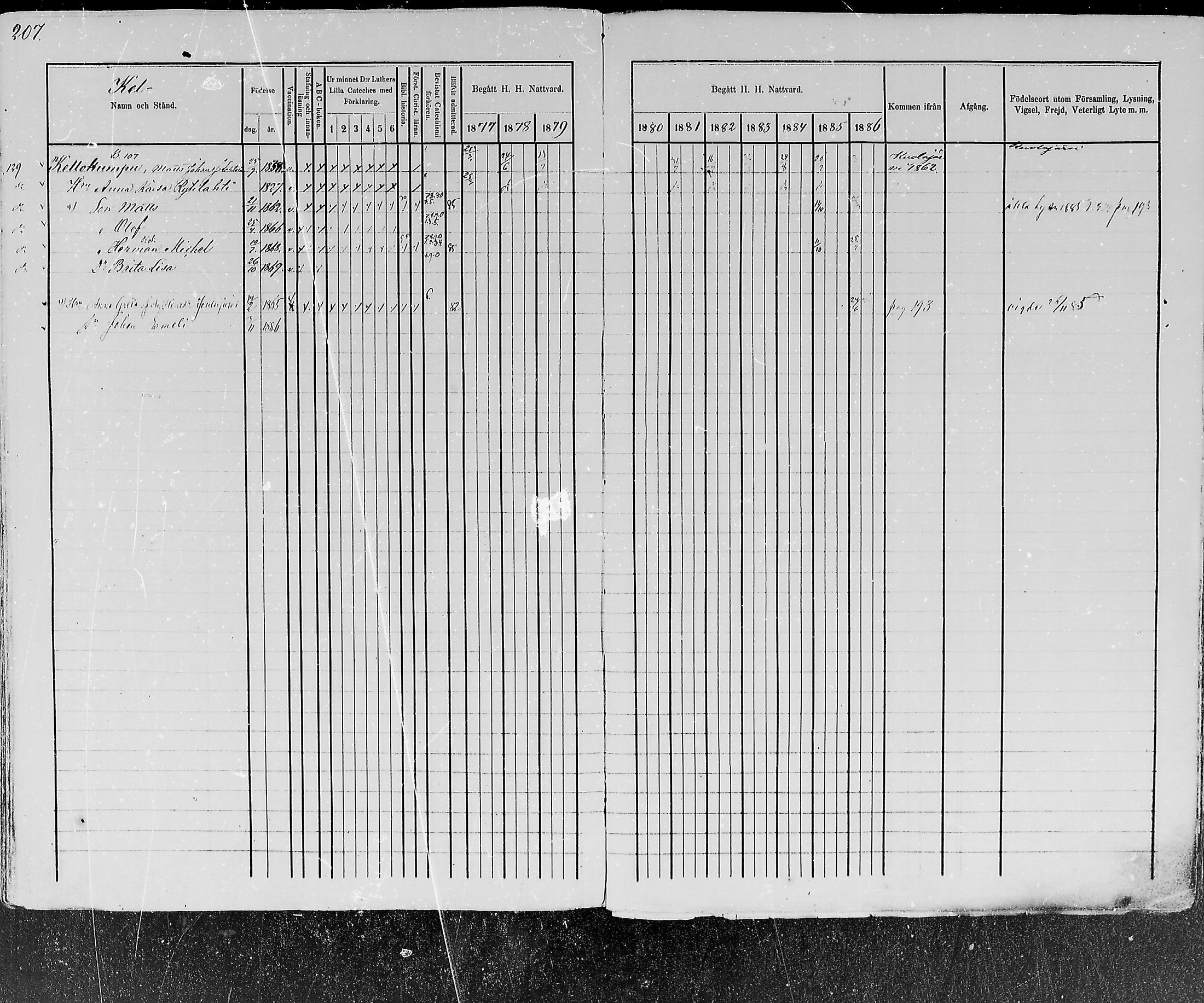 [ ../kirjat/Kirkonkirjat/kemijarvi/rippikirja_1877-1886_mko1-11/kuvat/210.jpg ]