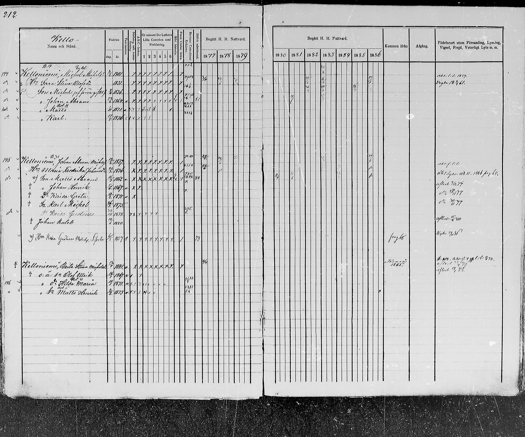 [ ../kirjat/Kirkonkirjat/kemijarvi/rippikirja_1877-1886_mko1-11/kuvat/215.jpg ]