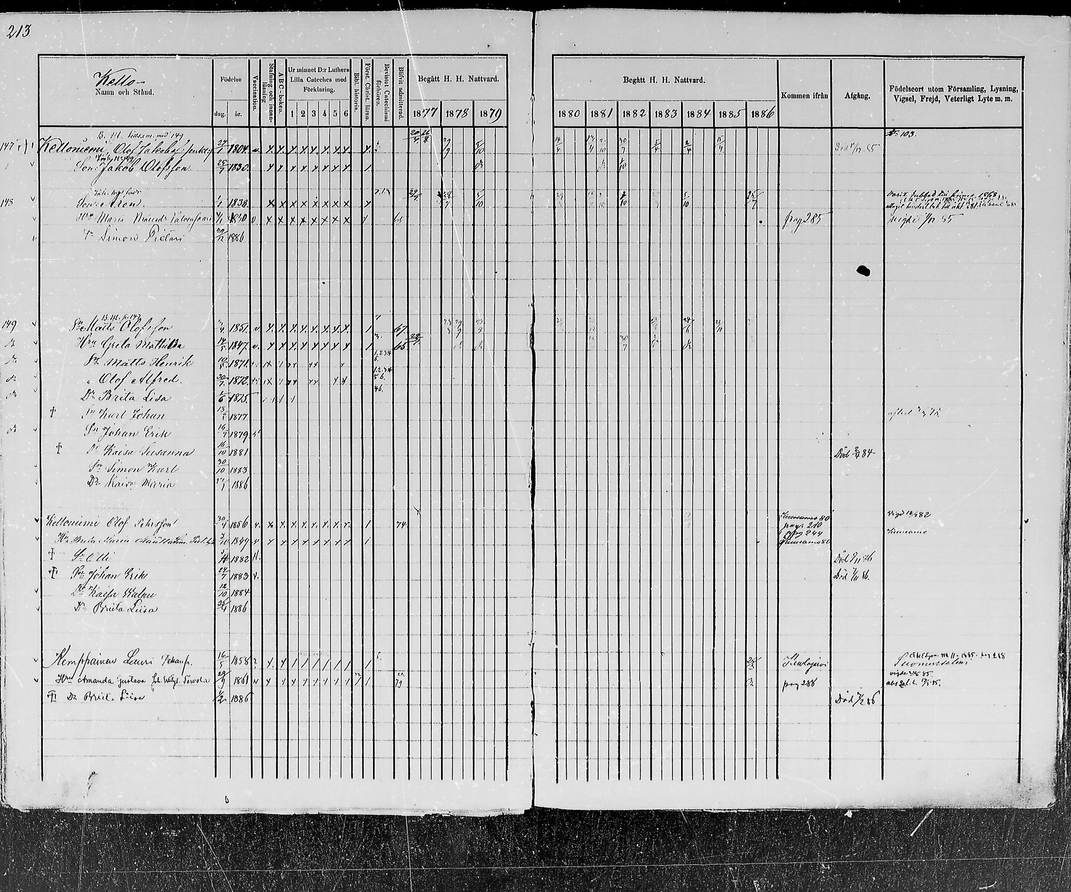 [ ../kirjat/Kirkonkirjat/kemijarvi/rippikirja_1877-1886_mko1-11/kuvat/216.jpg ]