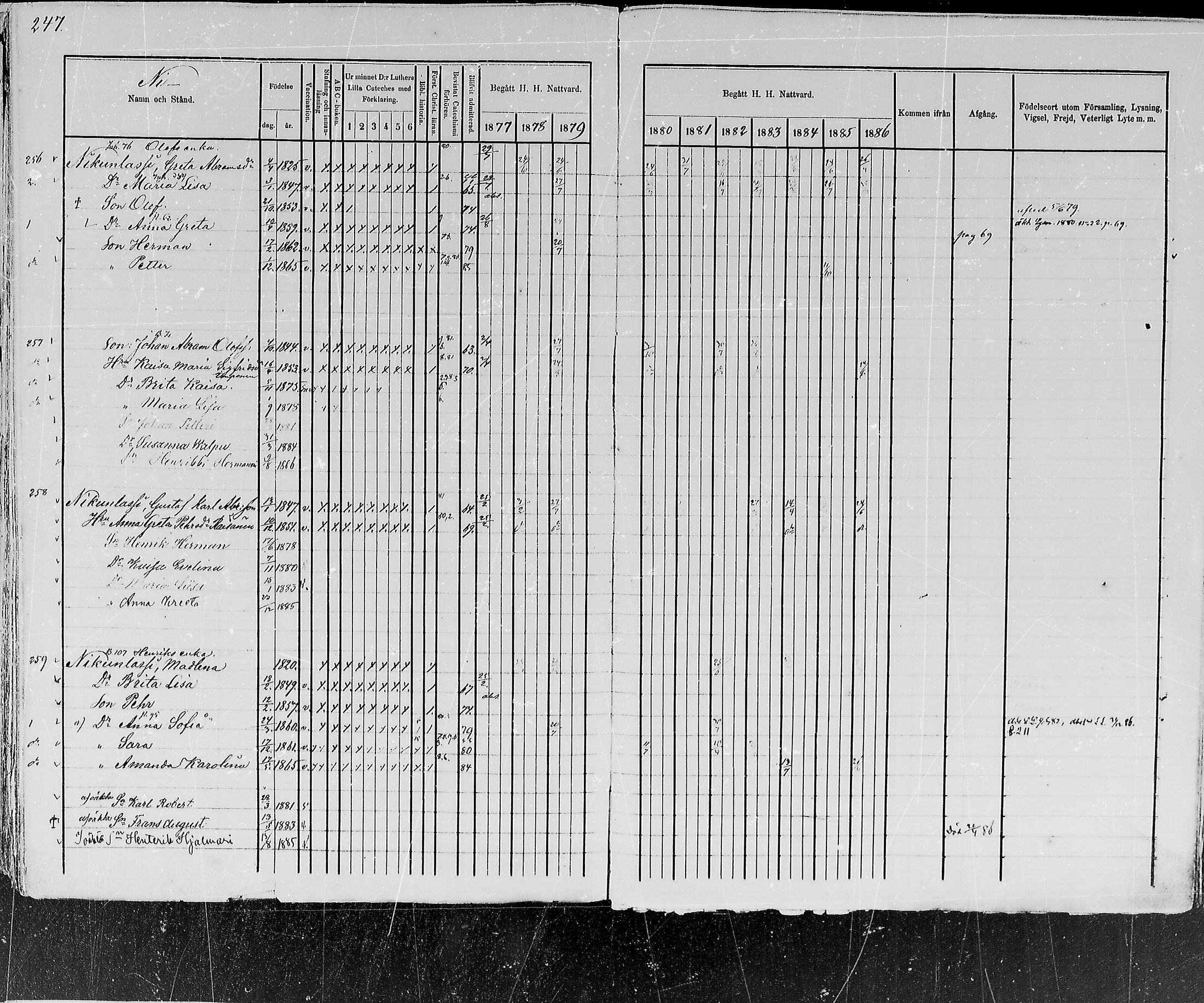 [ ../kirjat/Kirkonkirjat/kemijarvi/rippikirja_1877-1886_mko1-11/kuvat/252.jpg ]