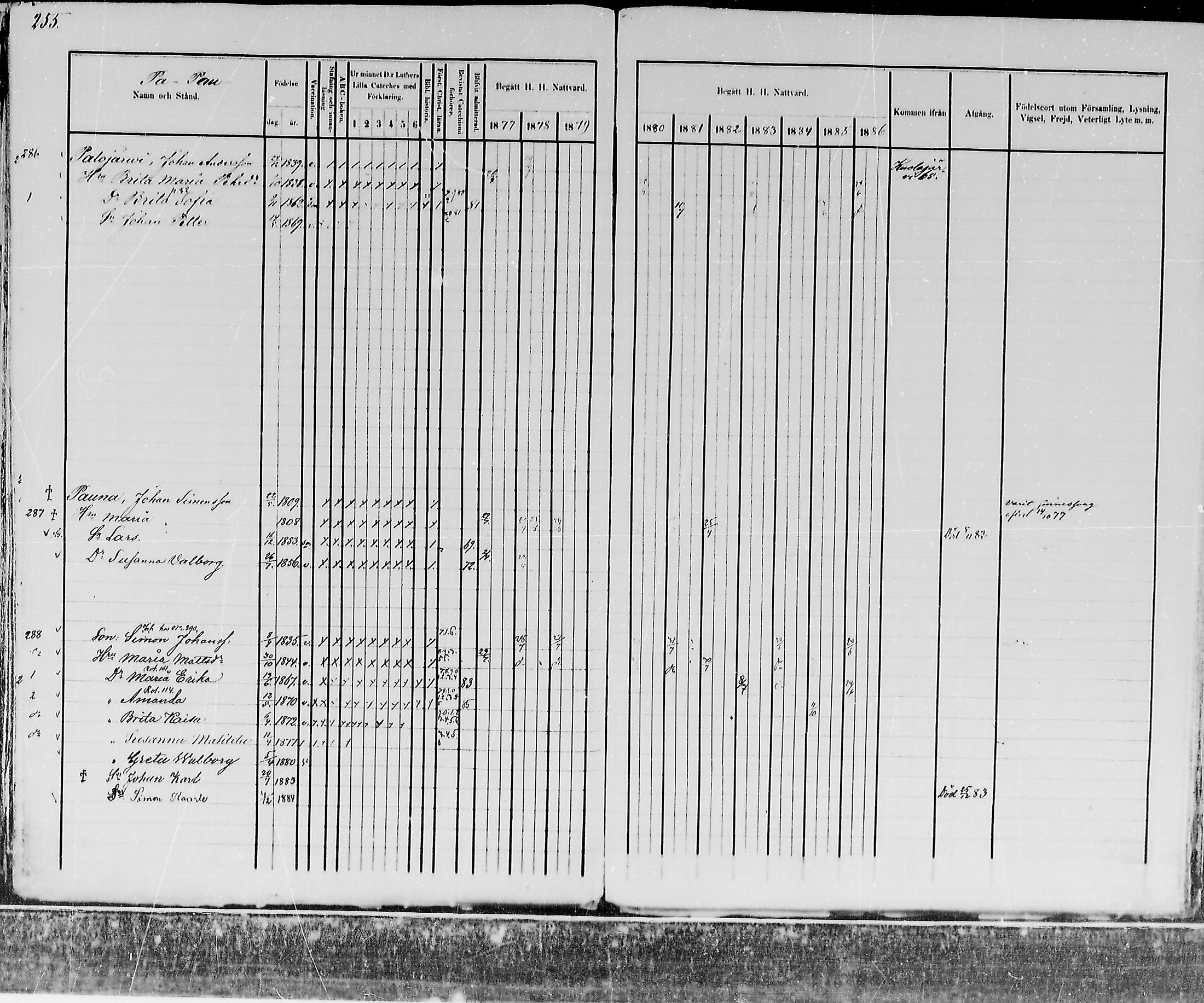 [ ../kirjat/Kirkonkirjat/kemijarvi/rippikirja_1877-1886_mko1-11/kuvat/260.jpg ]