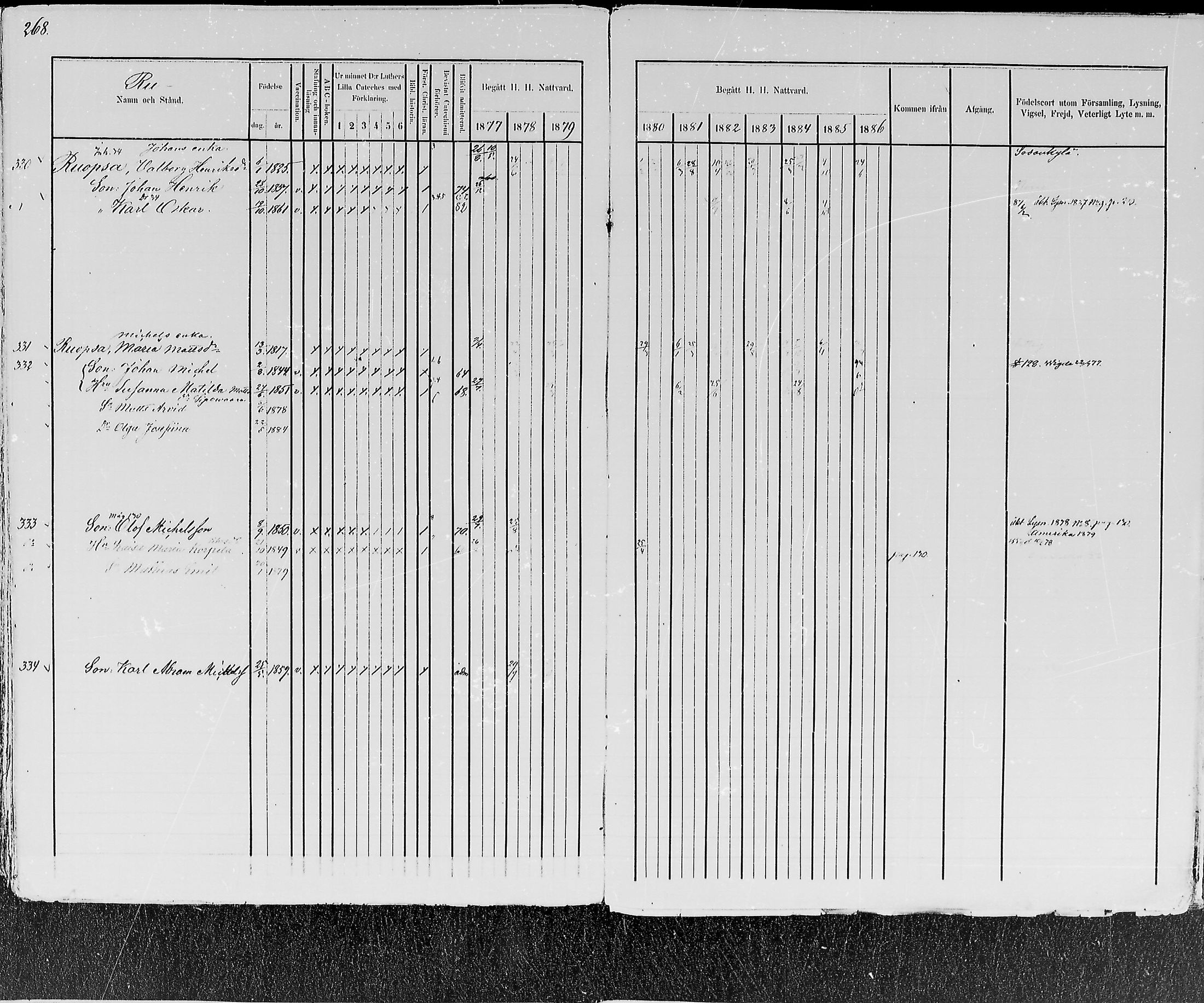 [ ../kirjat/Kirkonkirjat/kemijarvi/rippikirja_1877-1886_mko1-11/kuvat/273.jpg ]
