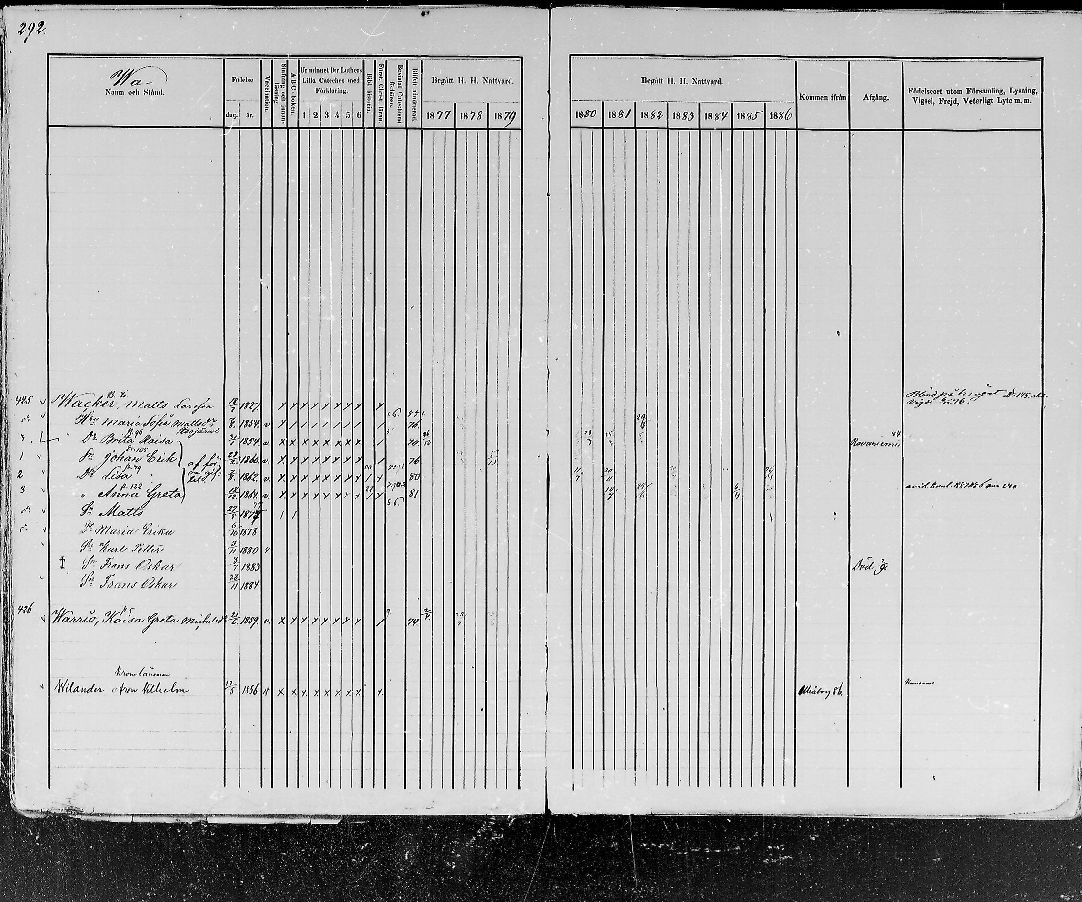 [ ../kirjat/Kirkonkirjat/kemijarvi/rippikirja_1877-1886_mko1-11/kuvat/297.jpg ]