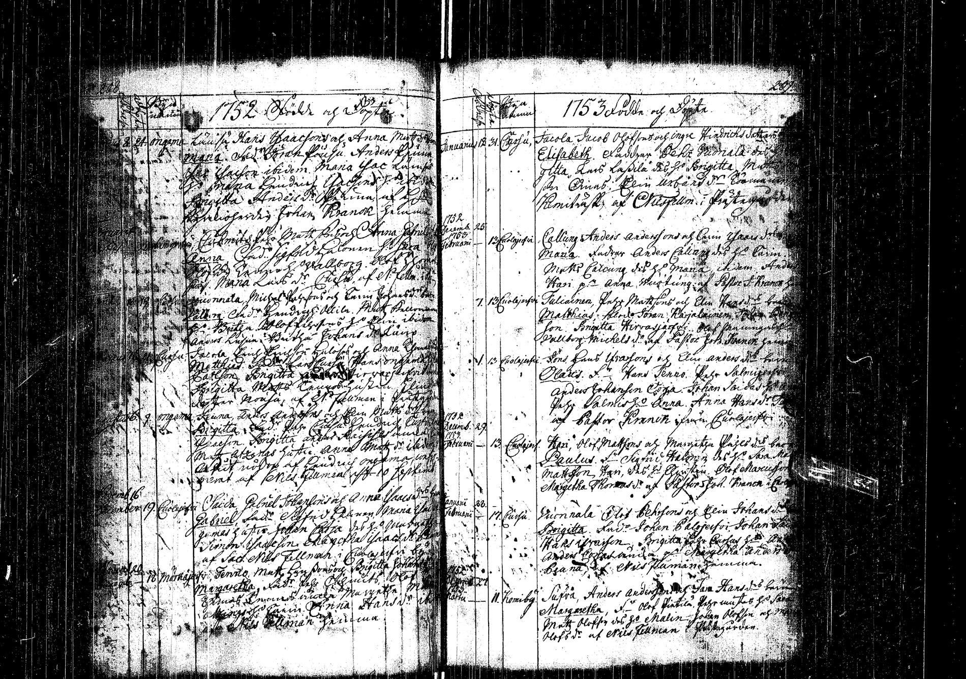 [ ../kirjat/Kirkonkirjat/kemijarvi/syntyneet-vihityt-kuolleet_1747-1787_ik200-201/kuvat/102.jpg ]