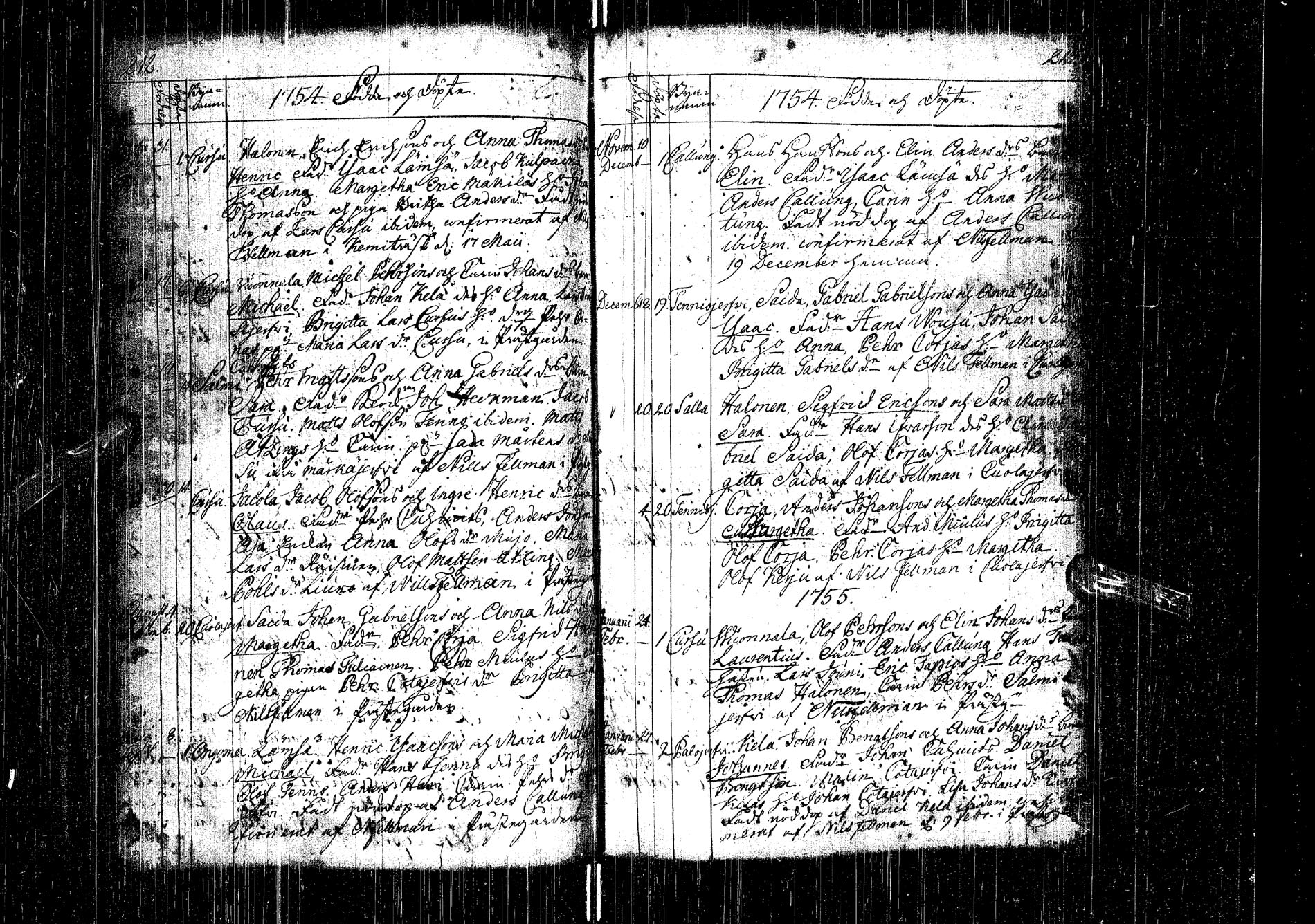 [ ../kirjat/Kirkonkirjat/kemijarvi/syntyneet-vihityt-kuolleet_1747-1787_ik200-201/kuvat/104.jpg ]