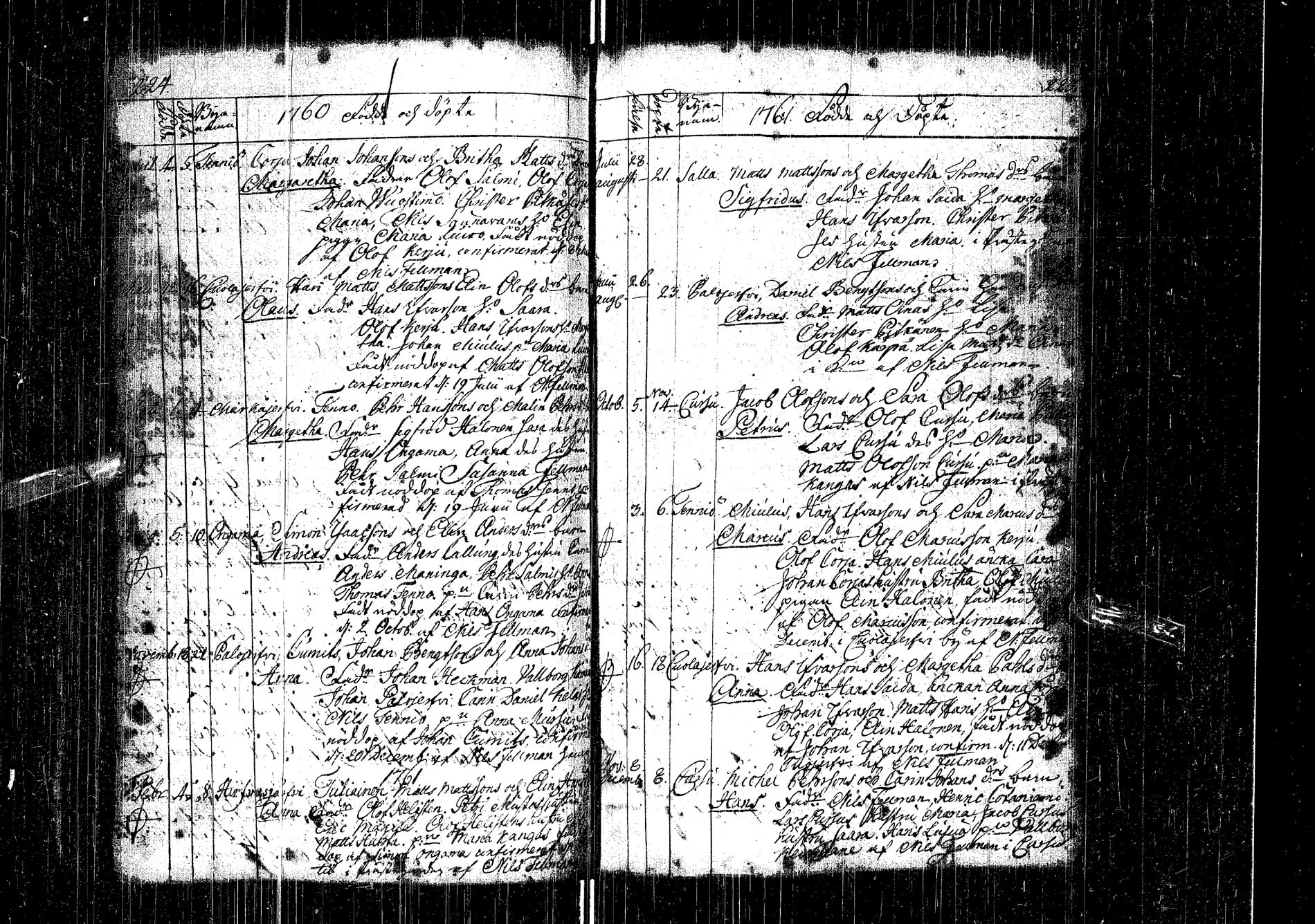 [ ../kirjat/Kirkonkirjat/kemijarvi/syntyneet-vihityt-kuolleet_1747-1787_ik200-201/kuvat/110.jpg ]