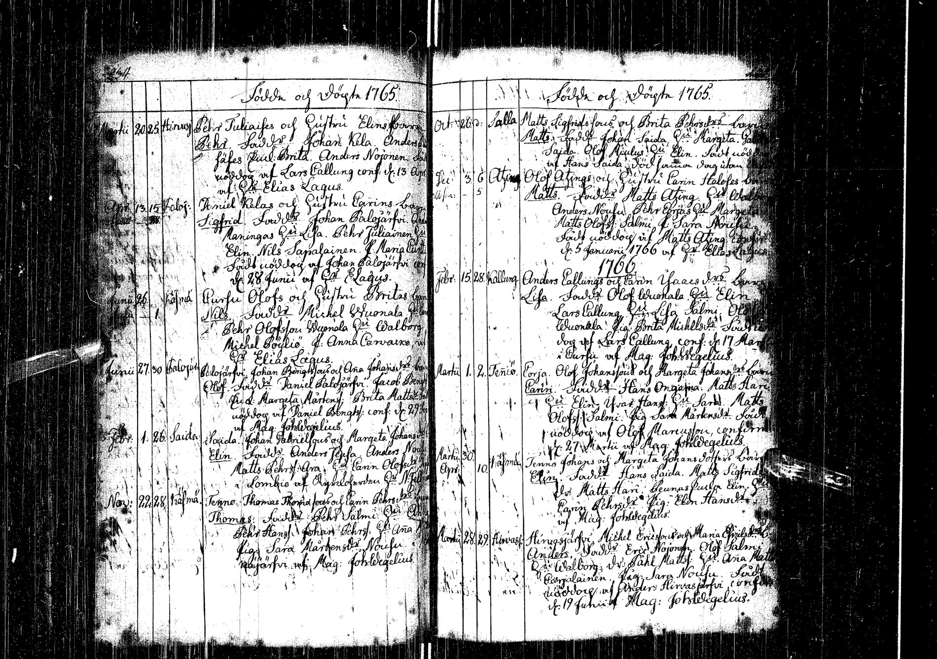 [ ../kirjat/Kirkonkirjat/kemijarvi/syntyneet-vihityt-kuolleet_1747-1787_ik200-201/kuvat/115.jpg ]