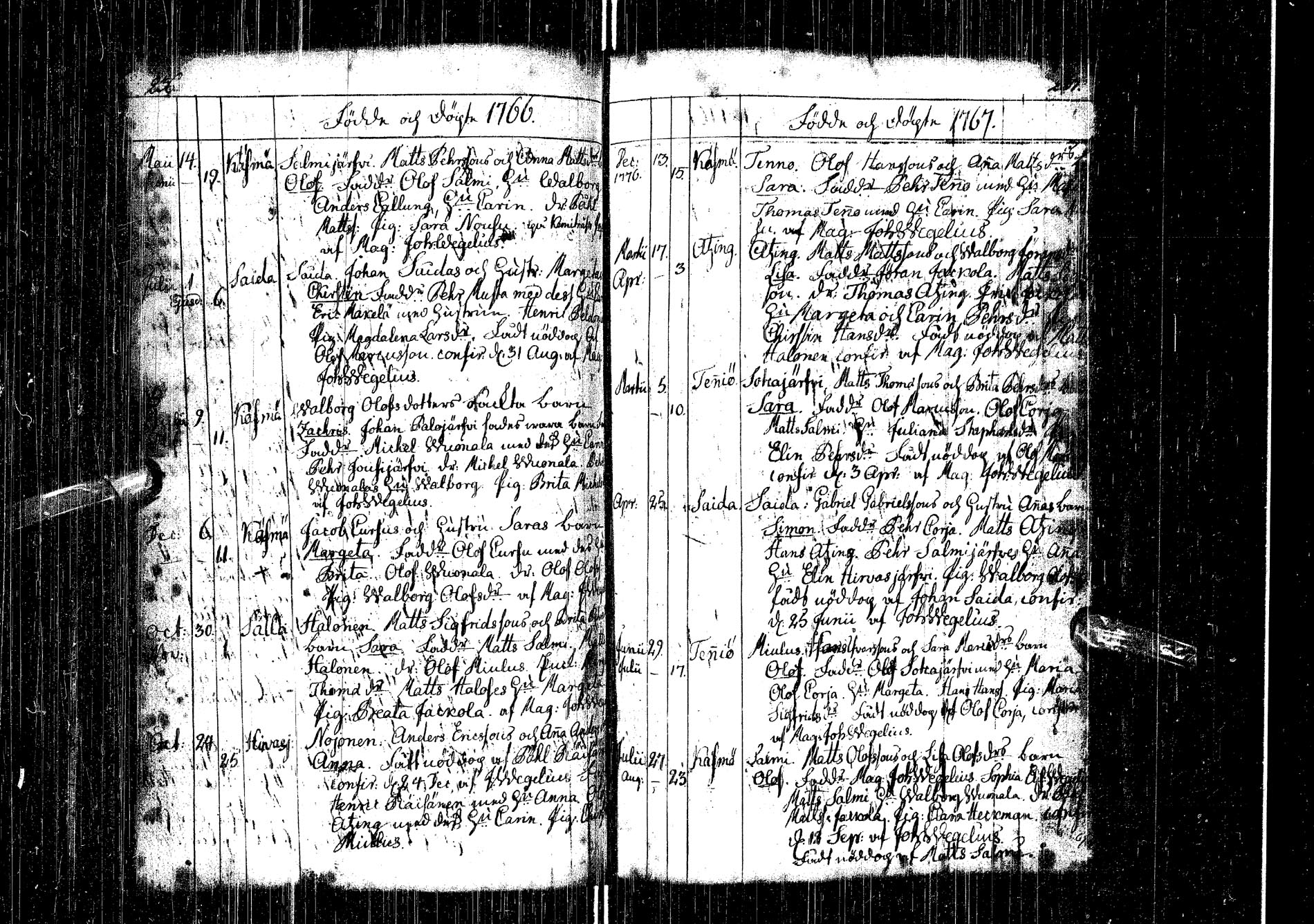 [ ../kirjat/Kirkonkirjat/kemijarvi/syntyneet-vihityt-kuolleet_1747-1787_ik200-201/kuvat/116.jpg ]