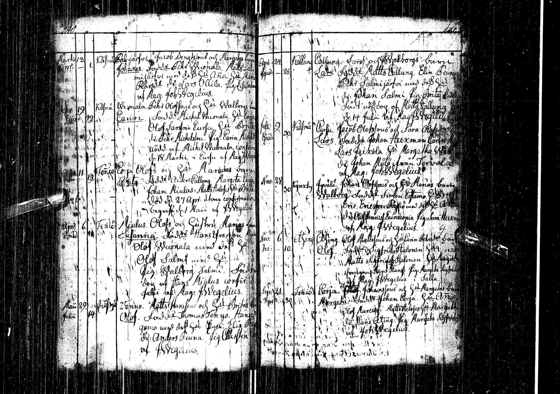 [ ../kirjat/Kirkonkirjat/kemijarvi/syntyneet-vihityt-kuolleet_1747-1787_ik200-201/kuvat/118.jpg ]