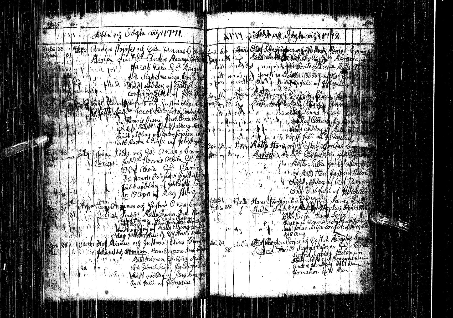 [ ../kirjat/Kirkonkirjat/kemijarvi/syntyneet-vihityt-kuolleet_1747-1787_ik200-201/kuvat/121.jpg ]