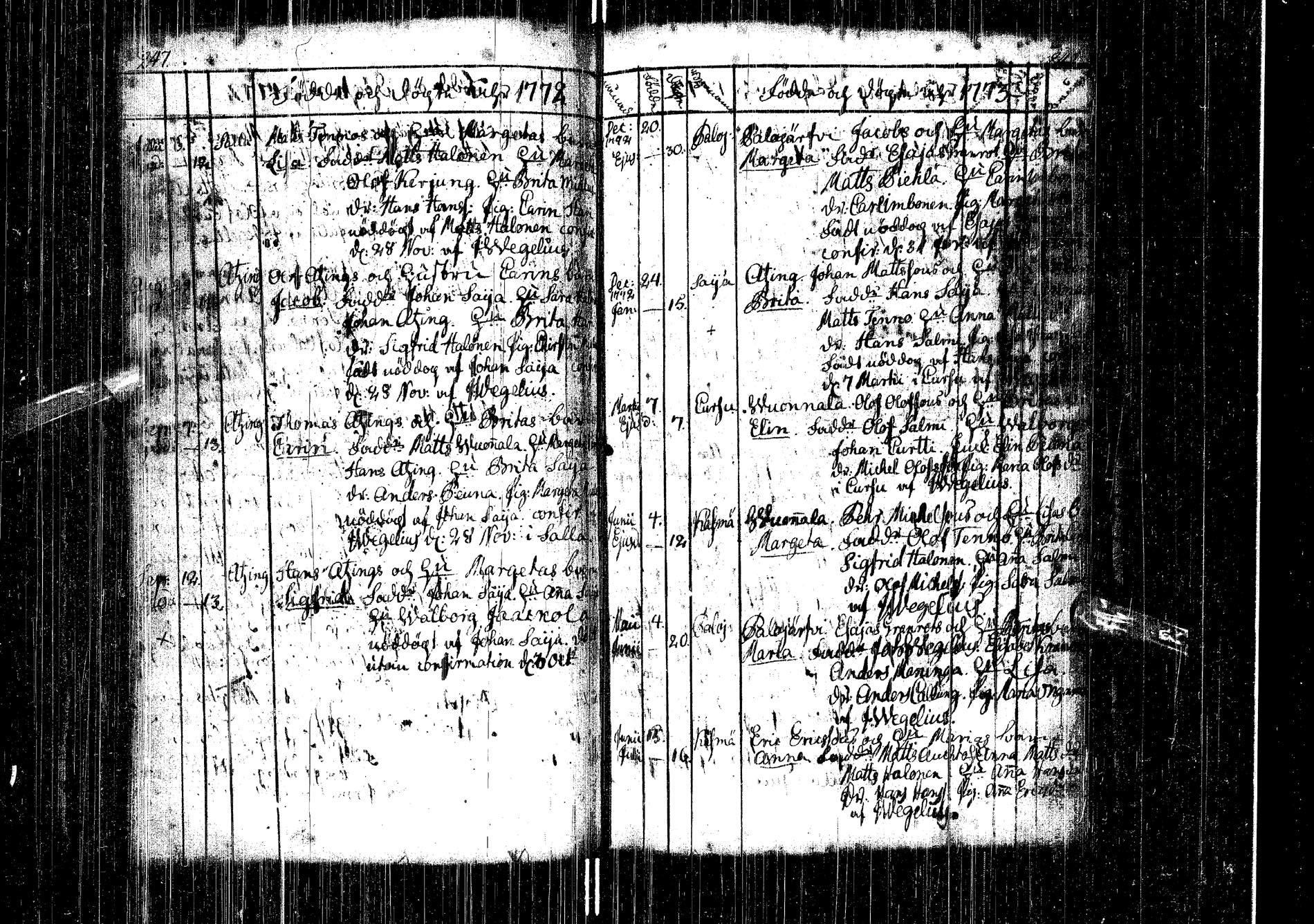 [ ../kirjat/Kirkonkirjat/kemijarvi/syntyneet-vihityt-kuolleet_1747-1787_ik200-201/kuvat/122.jpg ]