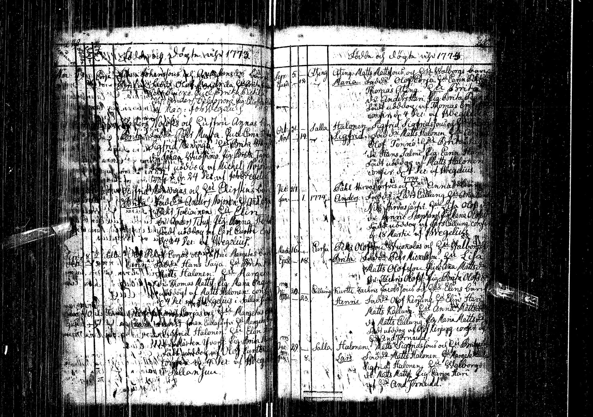 [ ../kirjat/Kirkonkirjat/kemijarvi/syntyneet-vihityt-kuolleet_1747-1787_ik200-201/kuvat/123.jpg ]