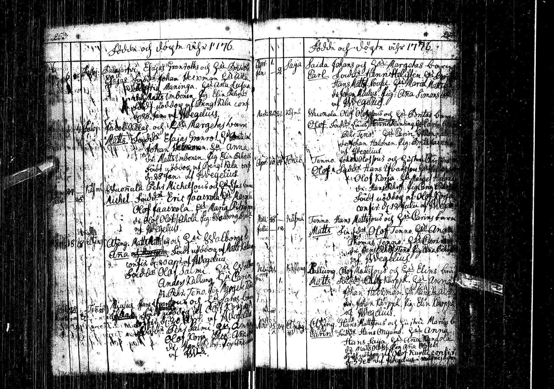[ ../kirjat/Kirkonkirjat/kemijarvi/syntyneet-vihityt-kuolleet_1747-1787_ik200-201/kuvat/126.jpg ]