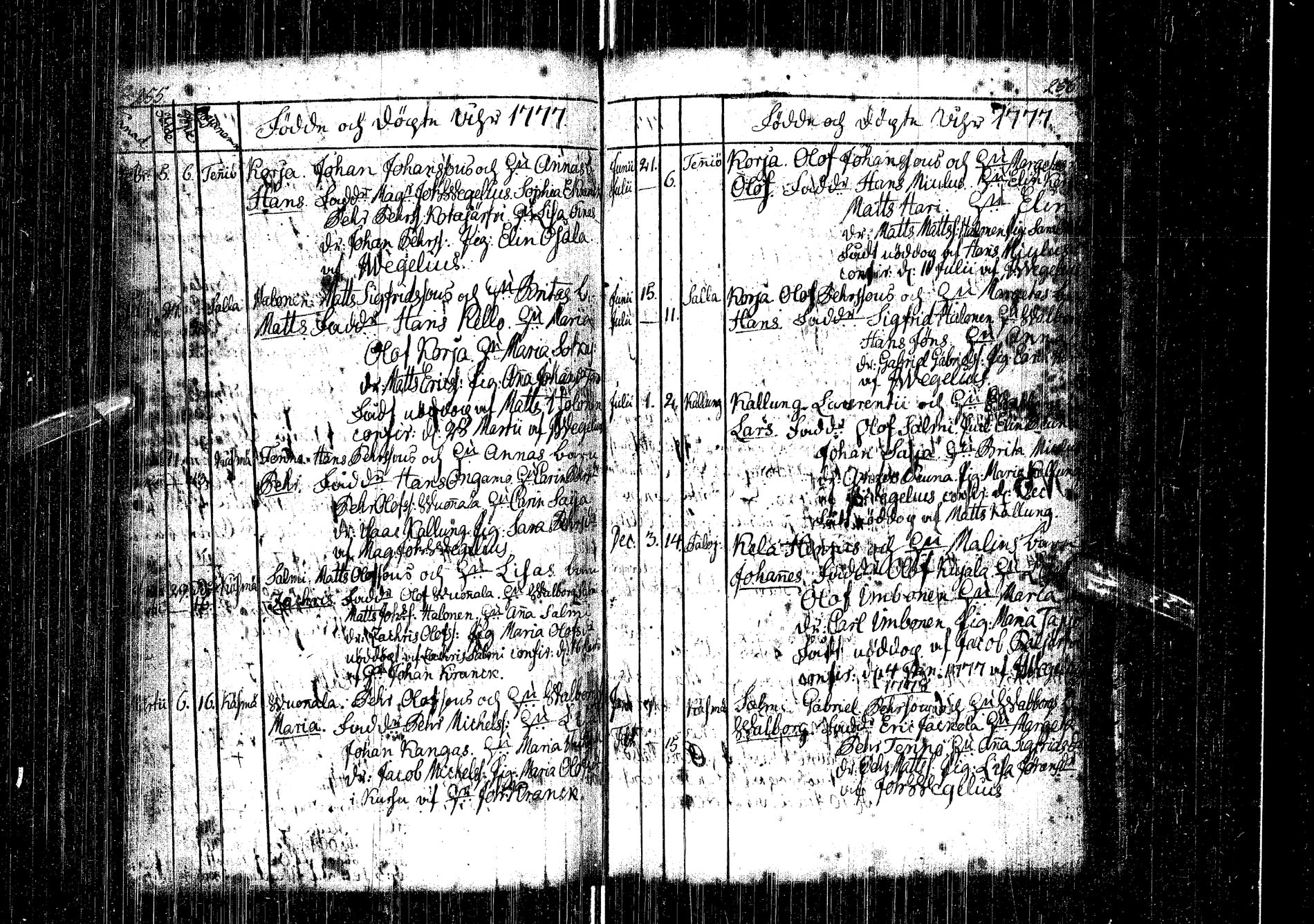 [ ../kirjat/Kirkonkirjat/kemijarvi/syntyneet-vihityt-kuolleet_1747-1787_ik200-201/kuvat/127.jpg ]