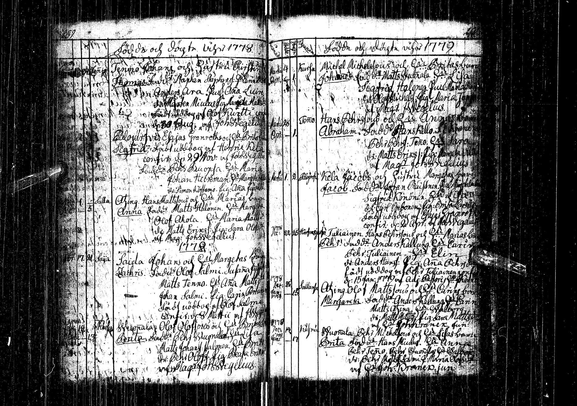 [ ../kirjat/Kirkonkirjat/kemijarvi/syntyneet-vihityt-kuolleet_1747-1787_ik200-201/kuvat/129.jpg ]
