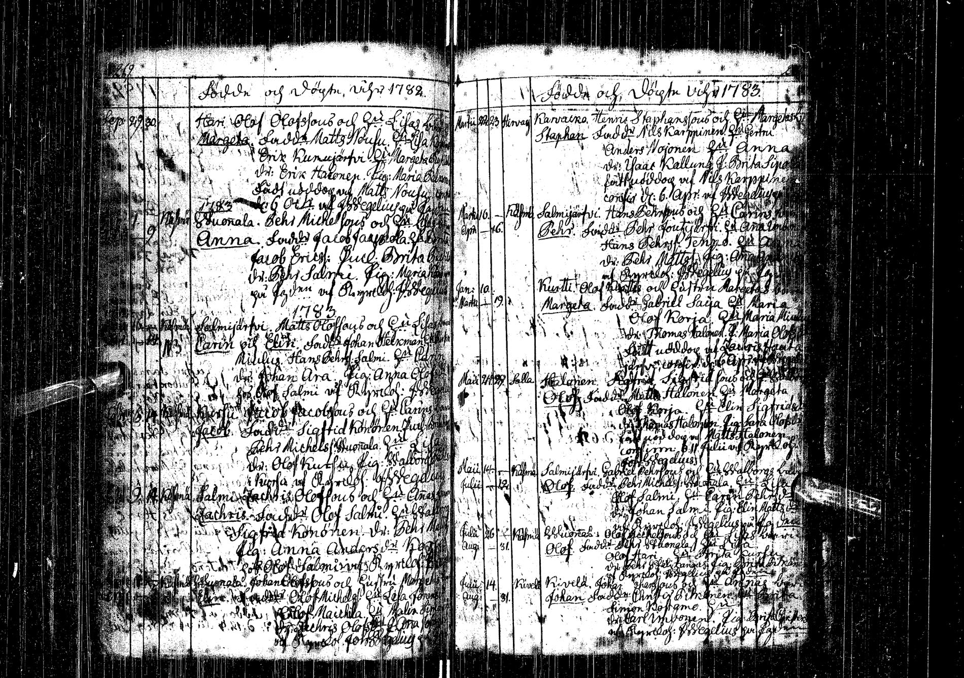 [ ../kirjat/Kirkonkirjat/kemijarvi/syntyneet-vihityt-kuolleet_1747-1787_ik200-201/kuvat/134.jpg ]