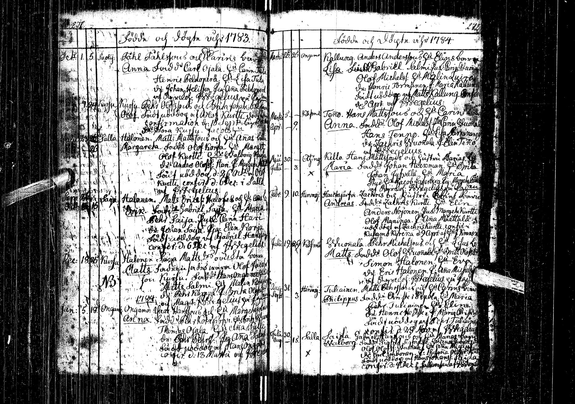 [ ../kirjat/Kirkonkirjat/kemijarvi/syntyneet-vihityt-kuolleet_1747-1787_ik200-201/kuvat/135.jpg ]