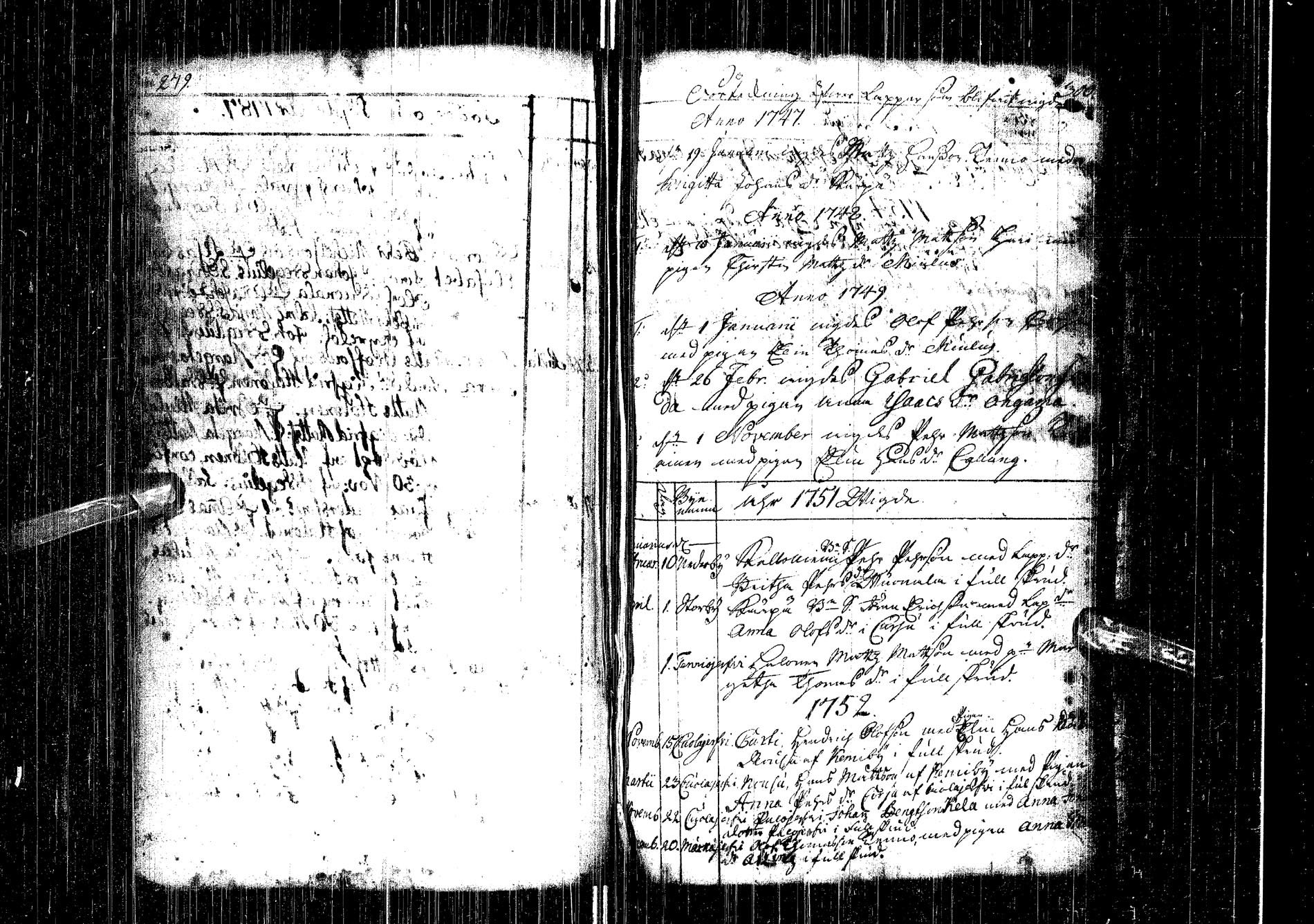 [ ../kirjat/Kirkonkirjat/kemijarvi/syntyneet-vihityt-kuolleet_1747-1787_ik200-201/kuvat/139.jpg ]