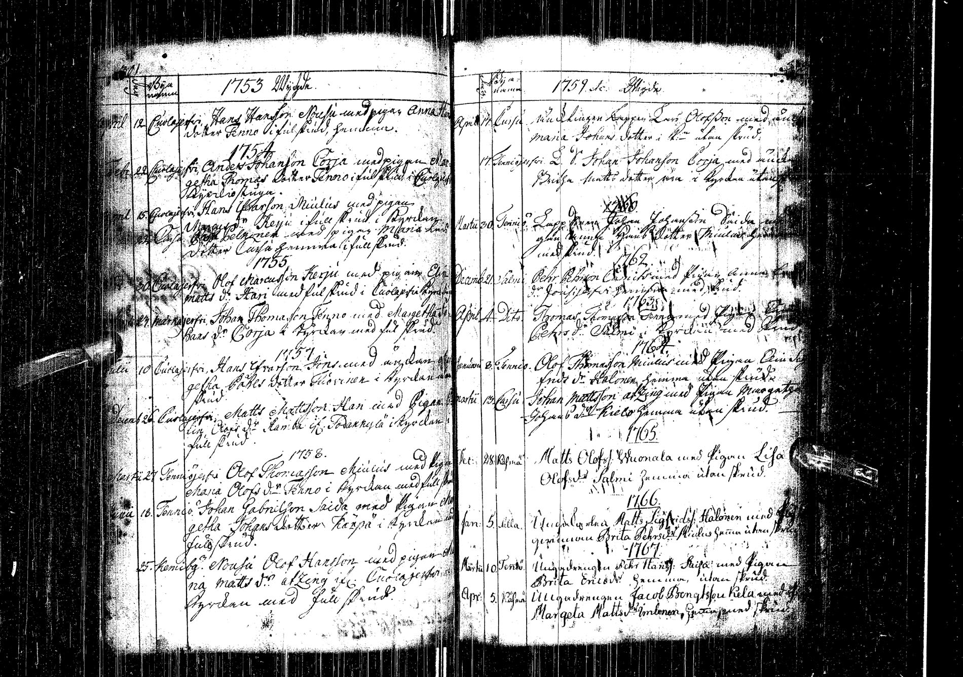 [ ../kirjat/Kirkonkirjat/kemijarvi/syntyneet-vihityt-kuolleet_1747-1787_ik200-201/kuvat/140.jpg ]