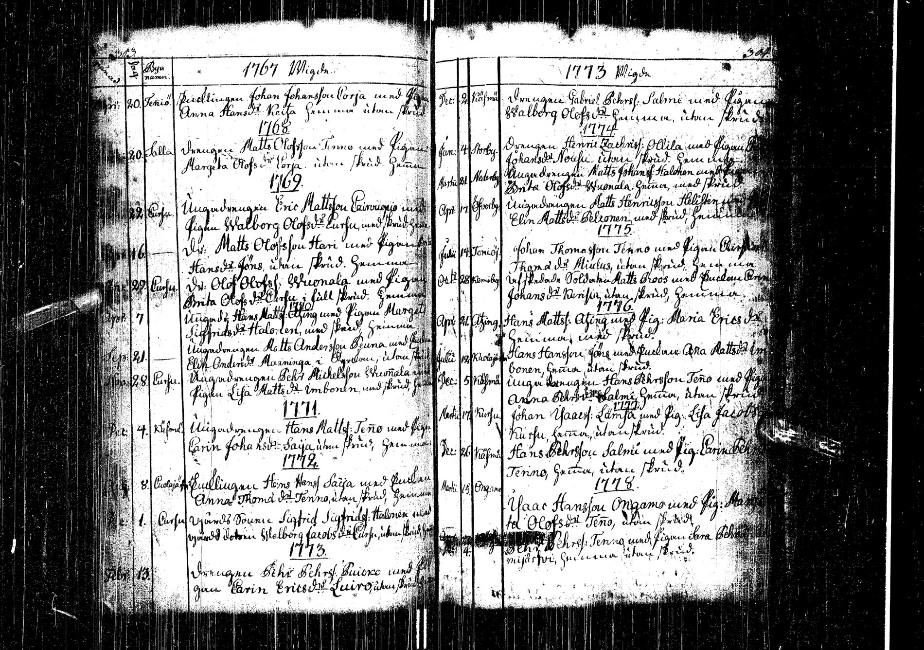 [ ../kirjat/Kirkonkirjat/kemijarvi/syntyneet-vihityt-kuolleet_1747-1787_ik200-201/kuvat/141.jpg ]