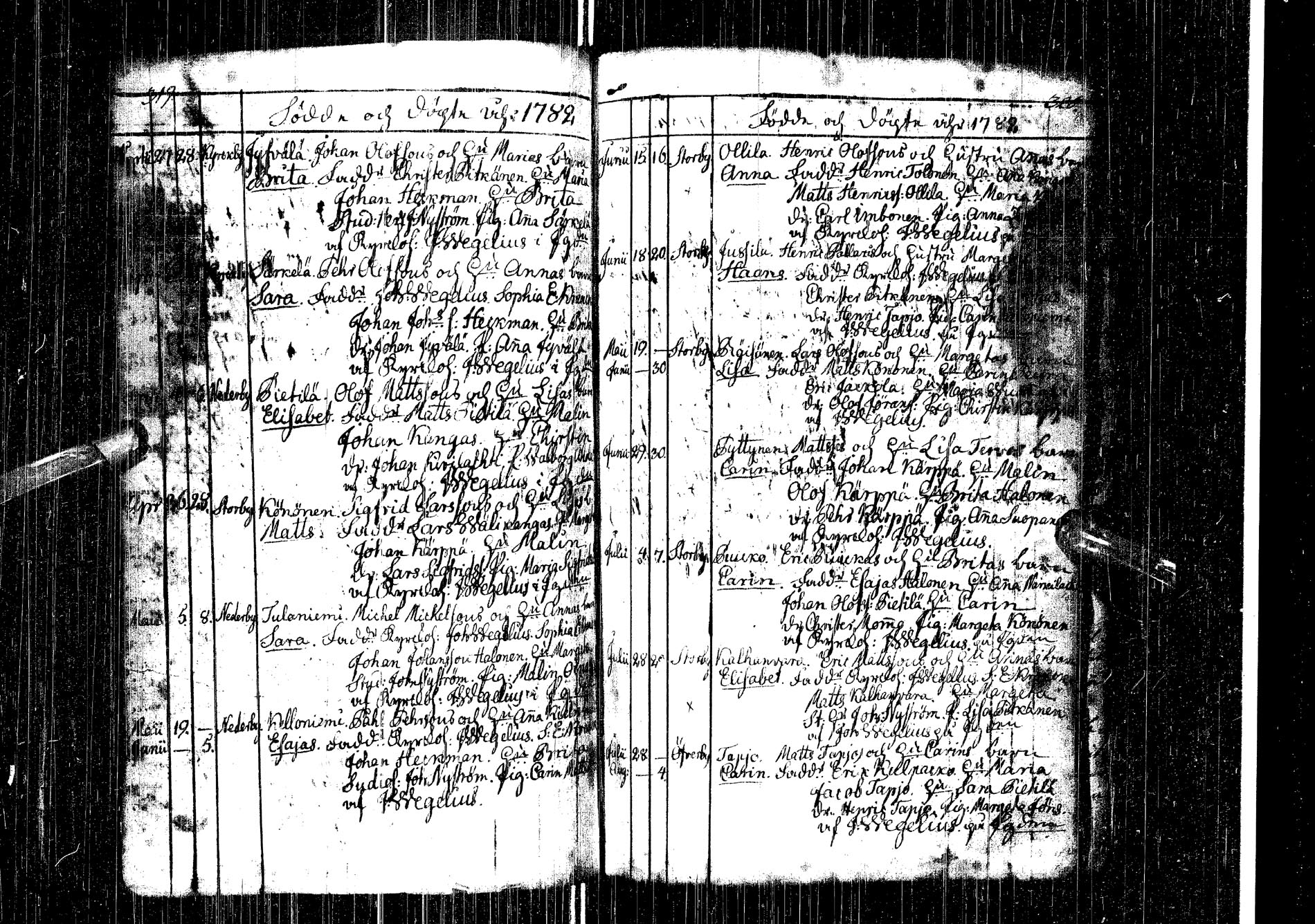 [ ../kirjat/Kirkonkirjat/kemijarvi/syntyneet-vihityt-kuolleet_1747-1787_ik200-201/kuvat/148.jpg ]