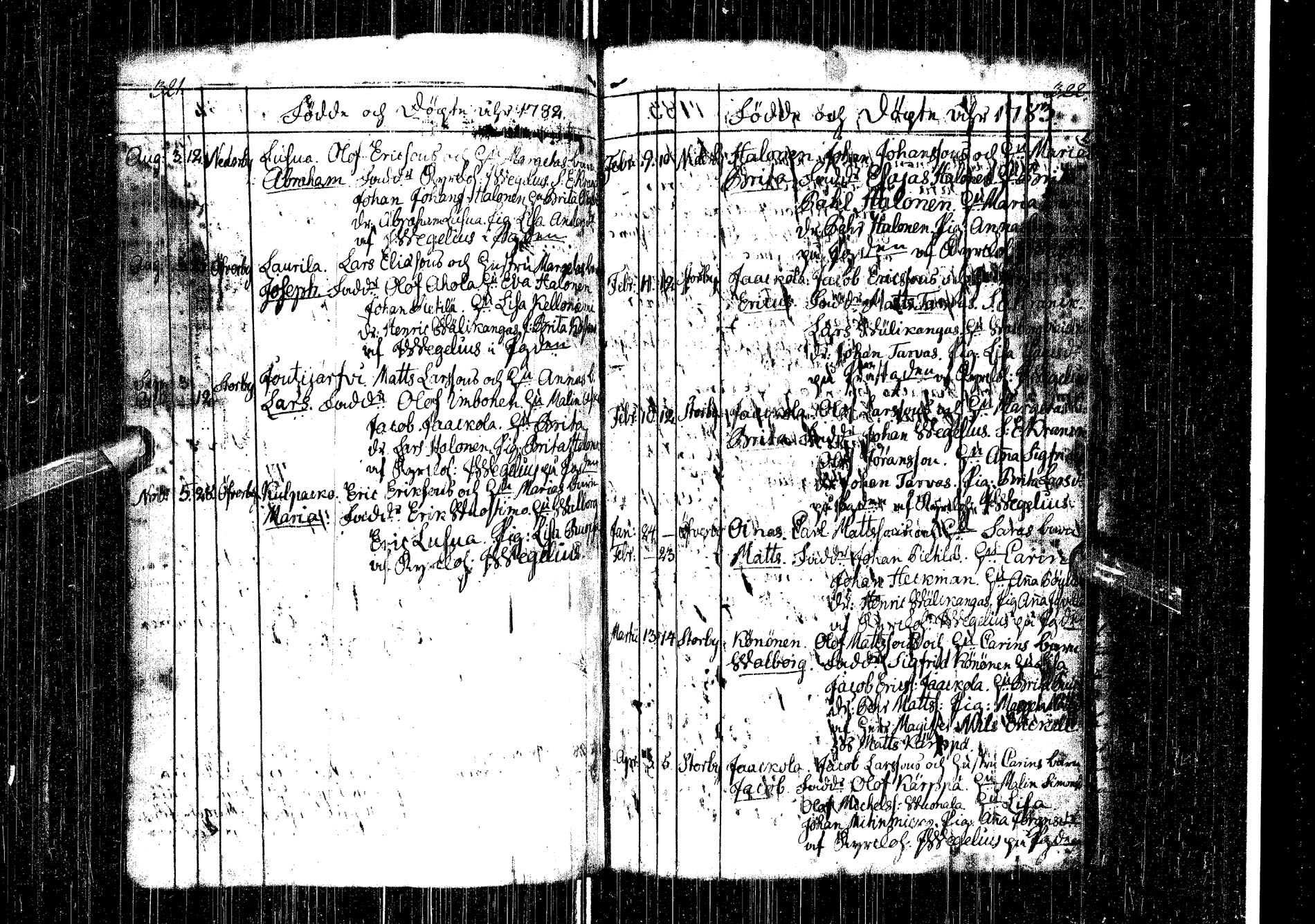 [ ../kirjat/Kirkonkirjat/kemijarvi/syntyneet-vihityt-kuolleet_1747-1787_ik200-201/kuvat/149.jpg ]