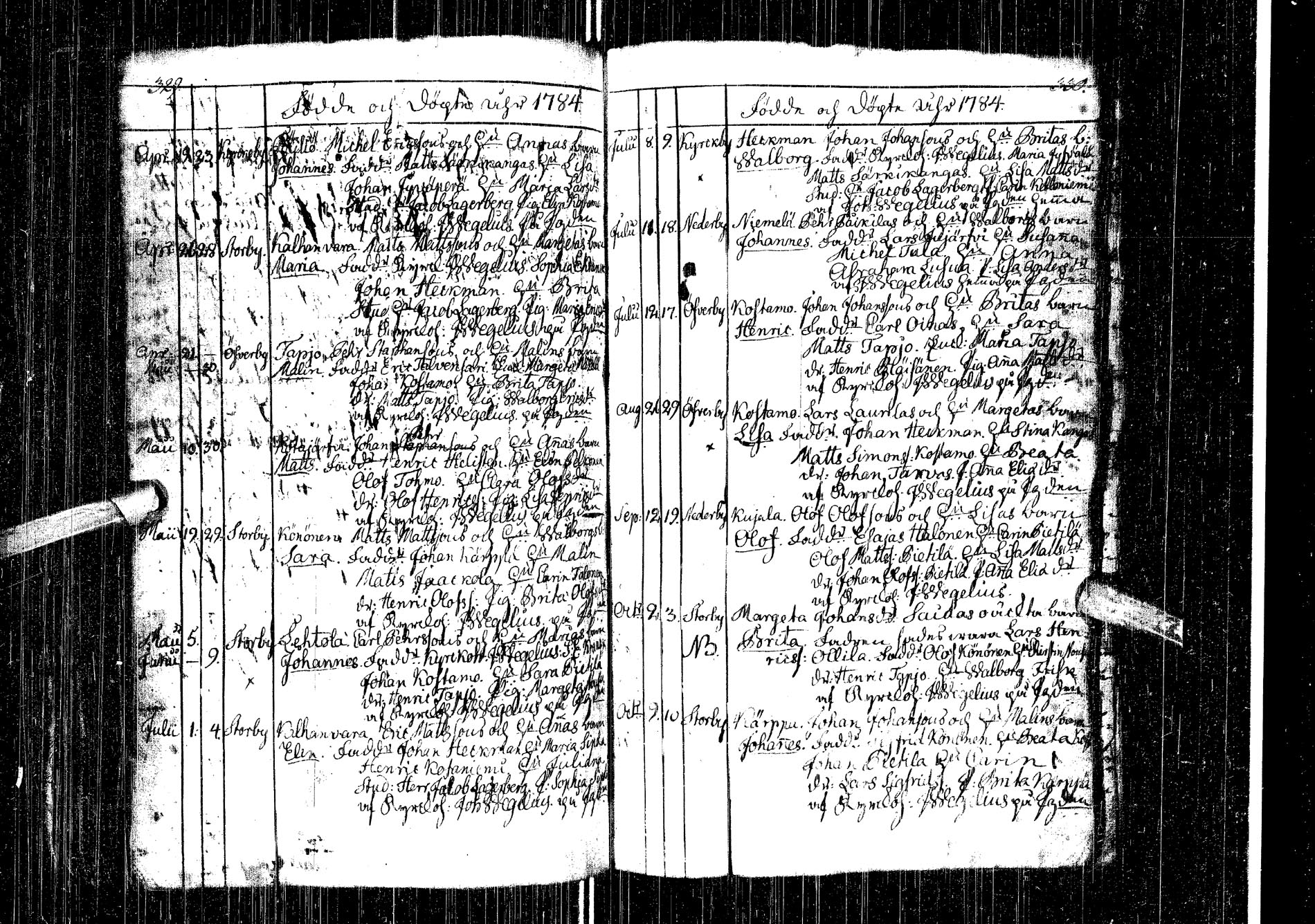 [ ../kirjat/Kirkonkirjat/kemijarvi/syntyneet-vihityt-kuolleet_1747-1787_ik200-201/kuvat/153.jpg ]
