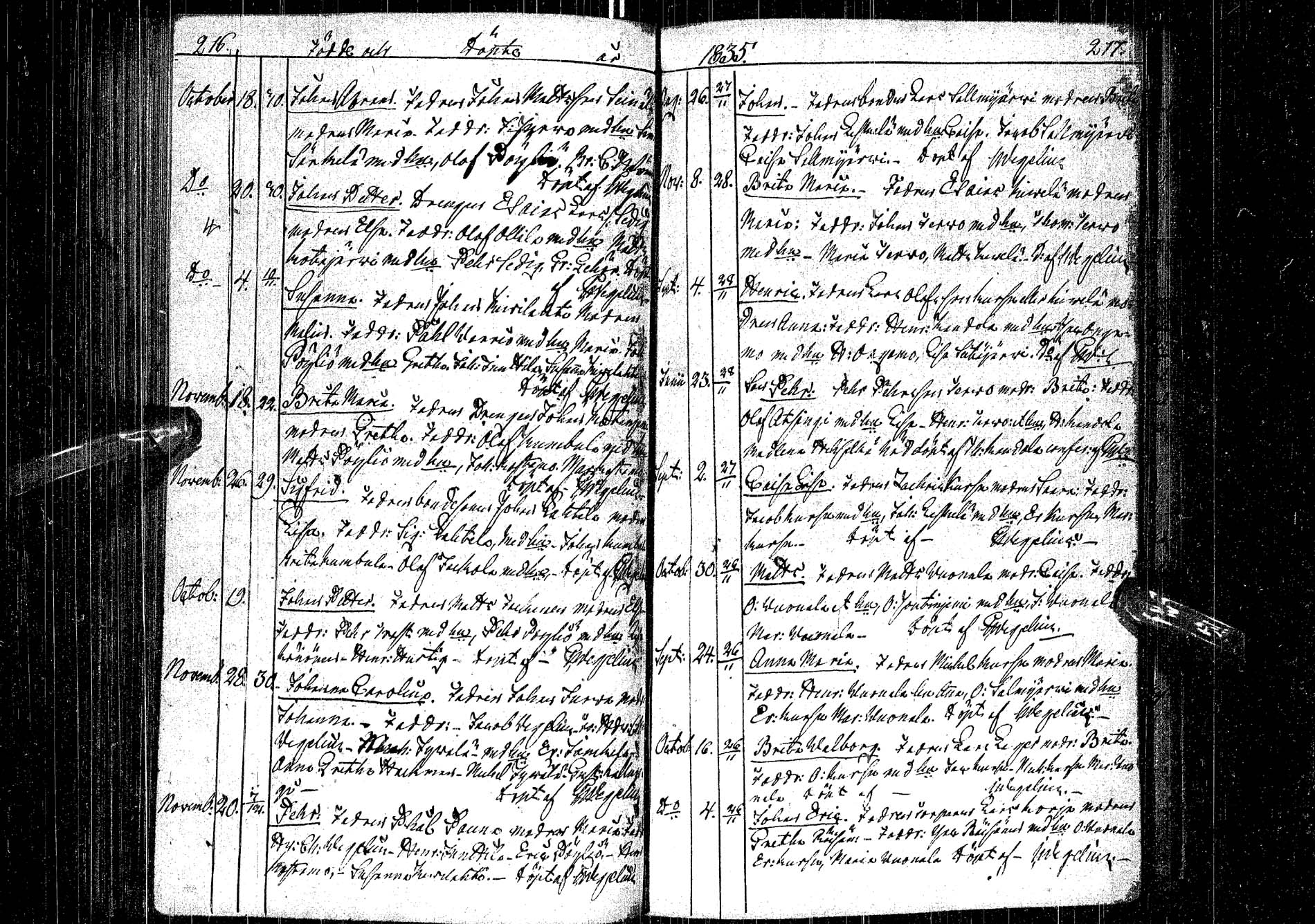 [ ../kirjat/Kirkonkirjat/kemijarvi/syntyneet-vihityt-kuolleet_1820-1847_ik201/kuvat/110.jpg ]