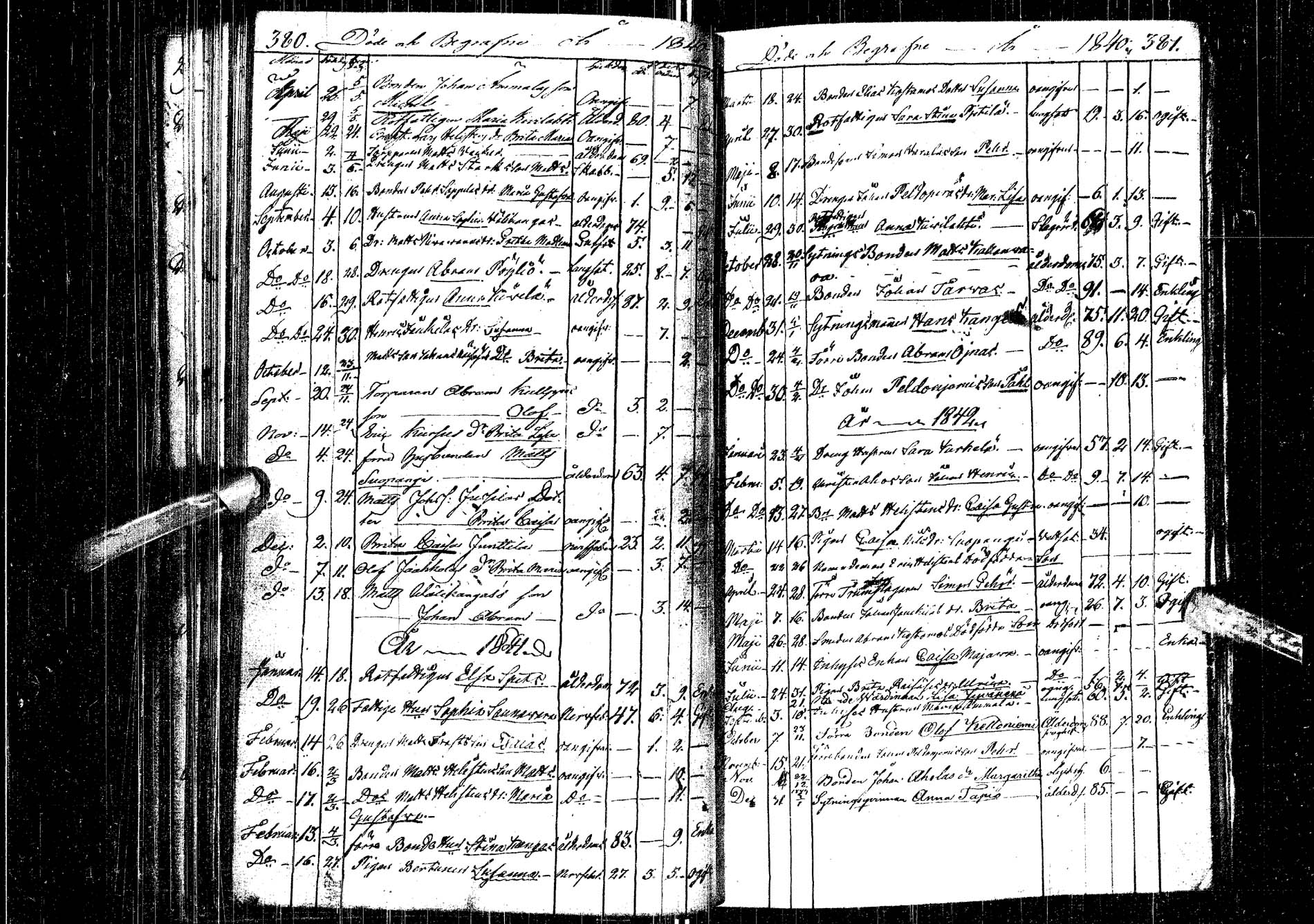 [ ../kirjat/Kirkonkirjat/kemijarvi/syntyneet-vihityt-kuolleet_1820-1847_ik201/kuvat/185.jpg ]